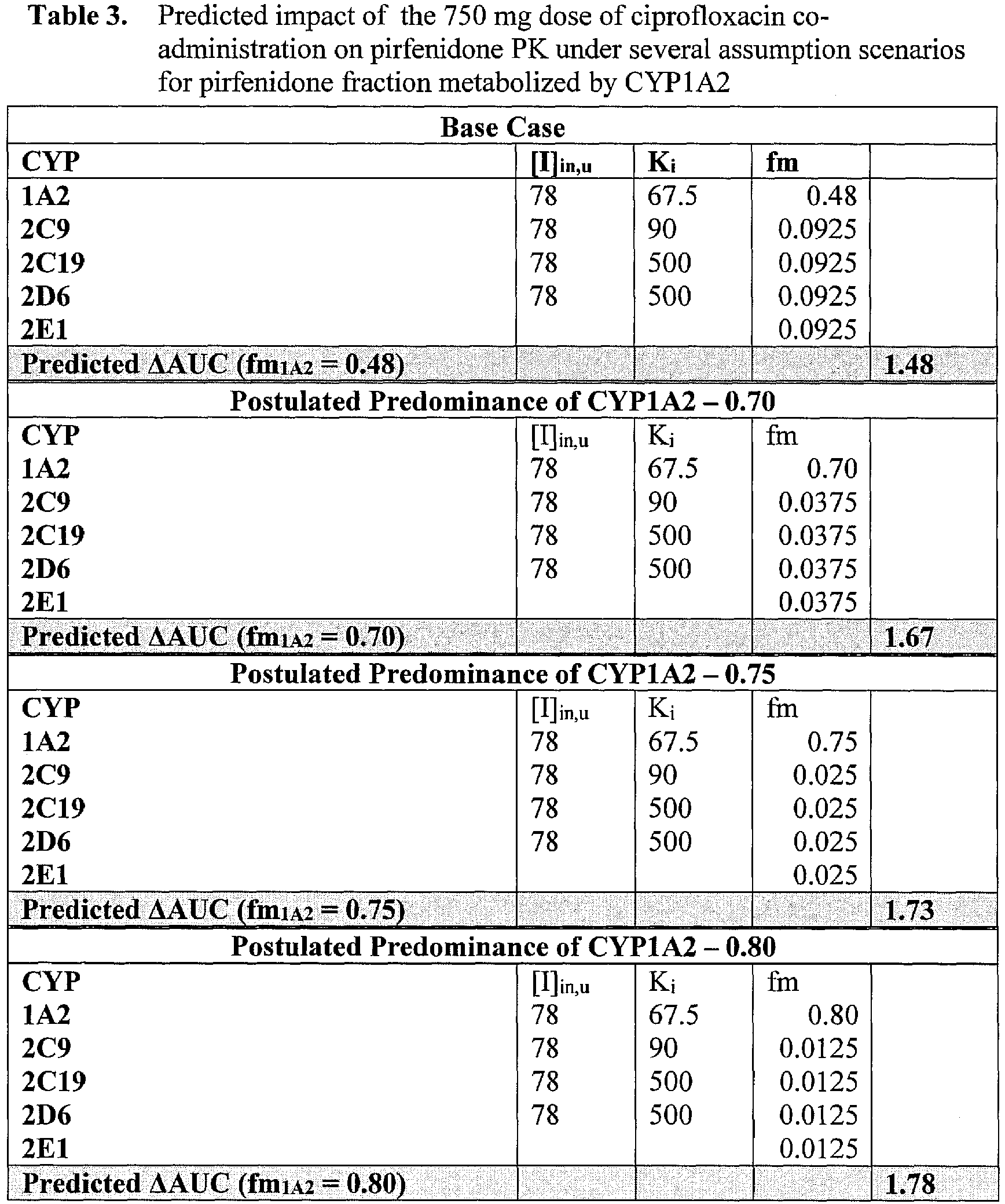 Figure imgb0003