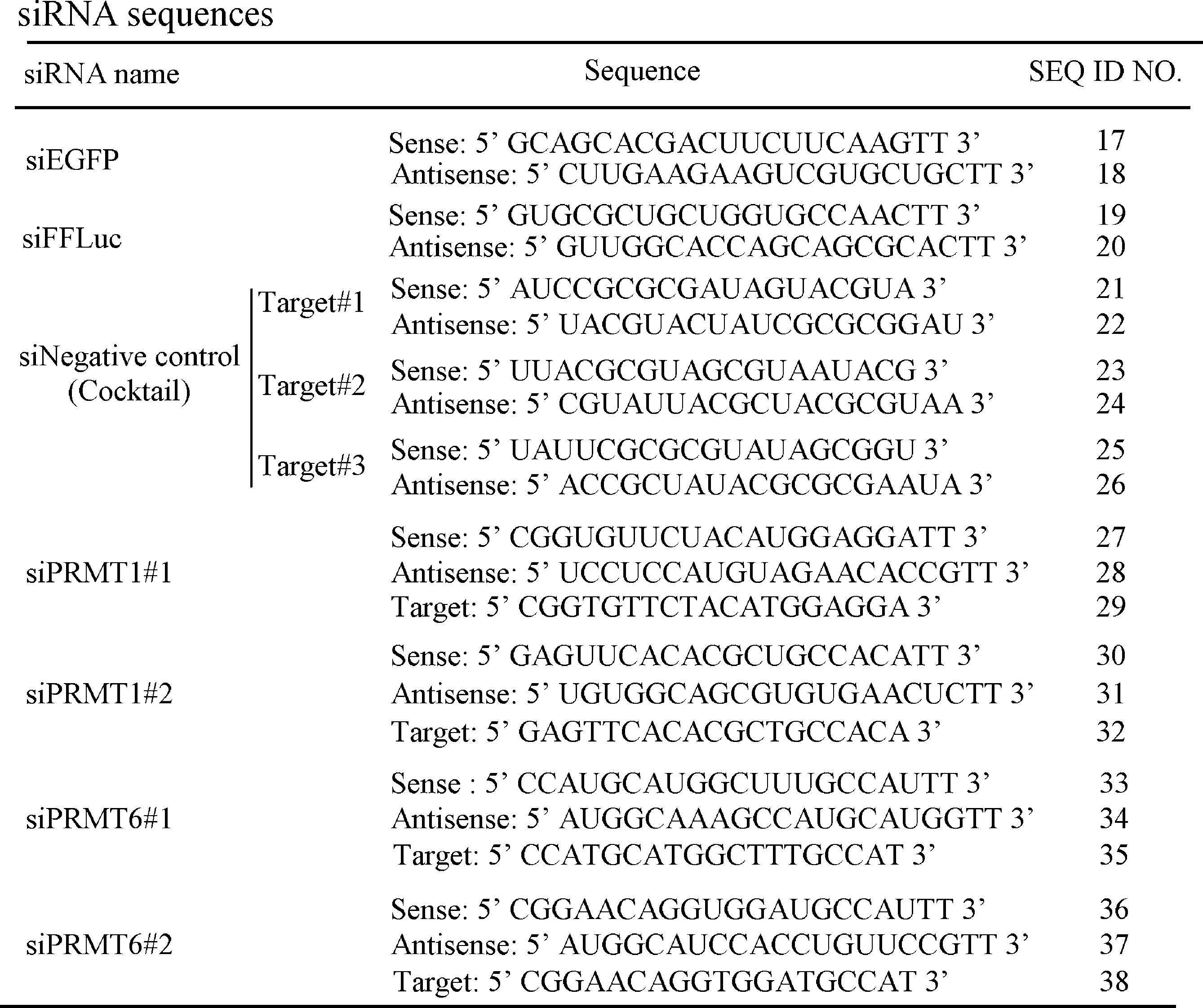 Figure JPOXMLDOC01-appb-T000003