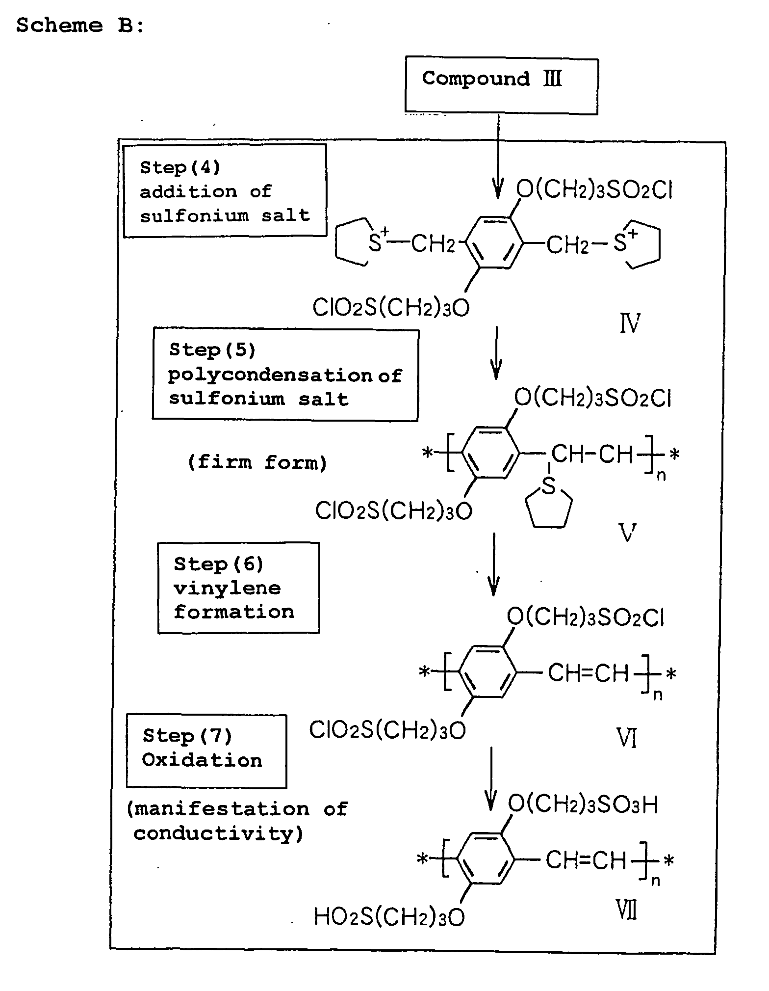 Figure 00140001