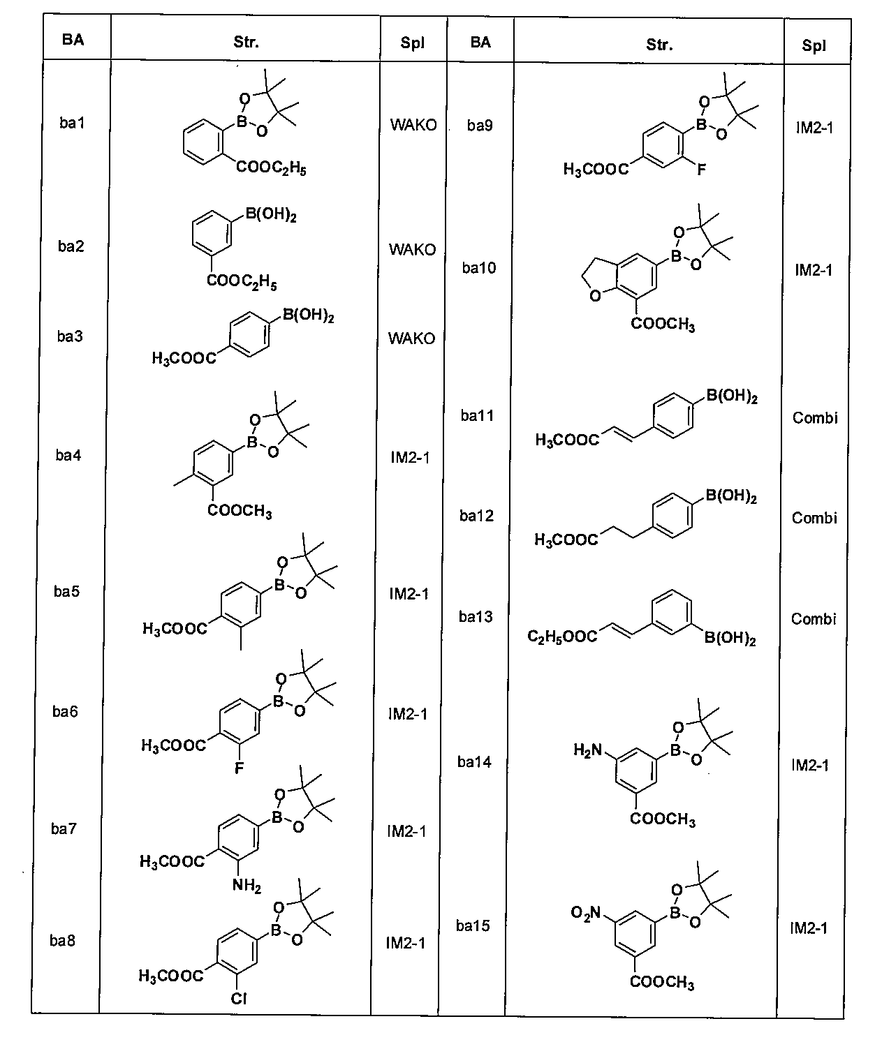Figure JPOXMLDOC01-appb-T000110