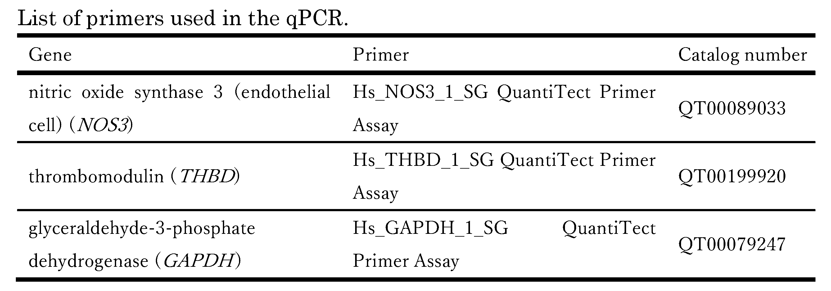 Figure JPOXMLDOC01-appb-T000002