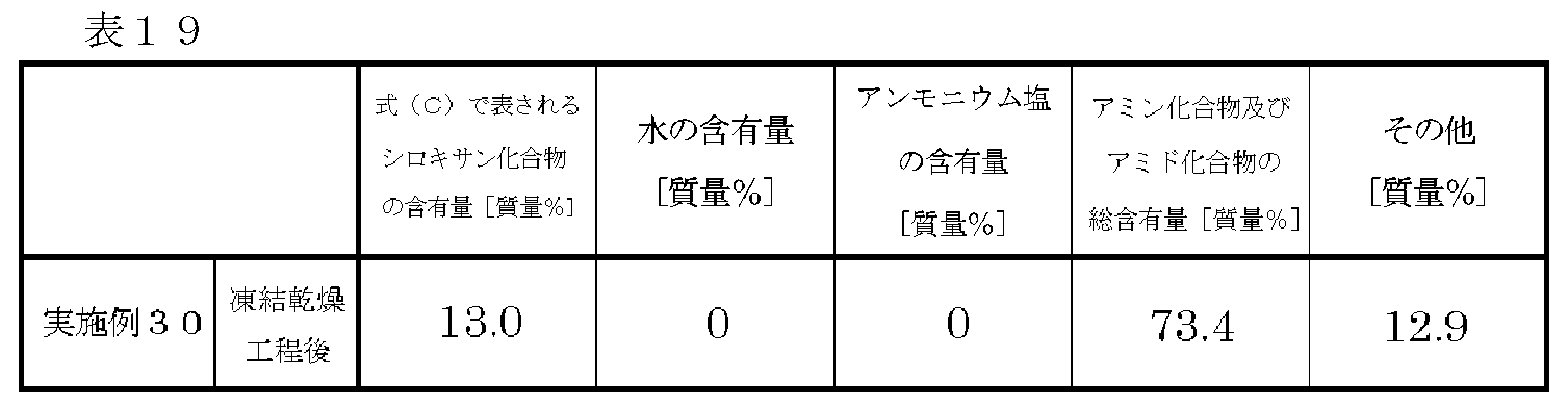 Figure JPOXMLDOC01-appb-T000061
