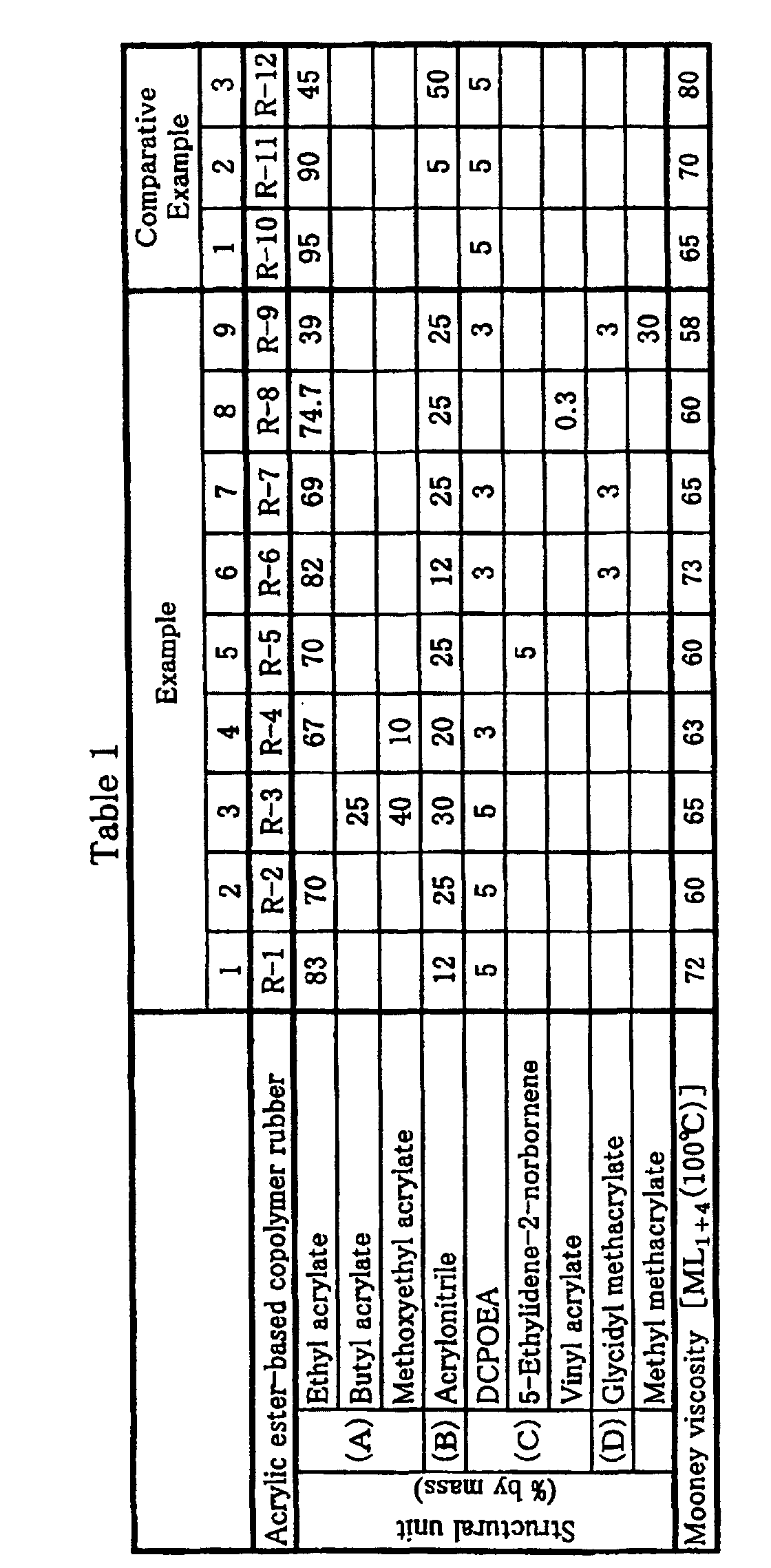 Figure 00280001