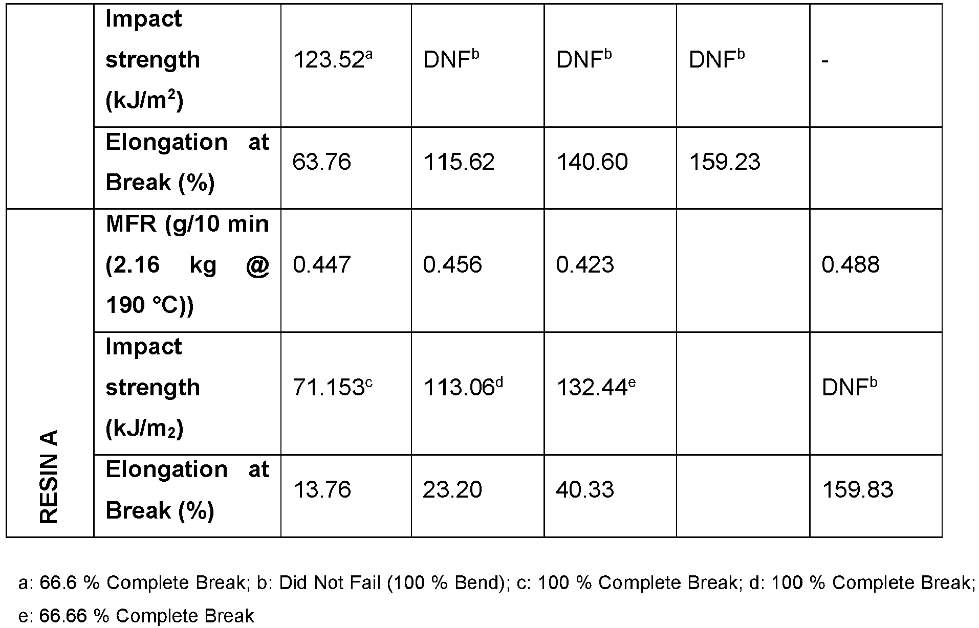 Figure imgb0004