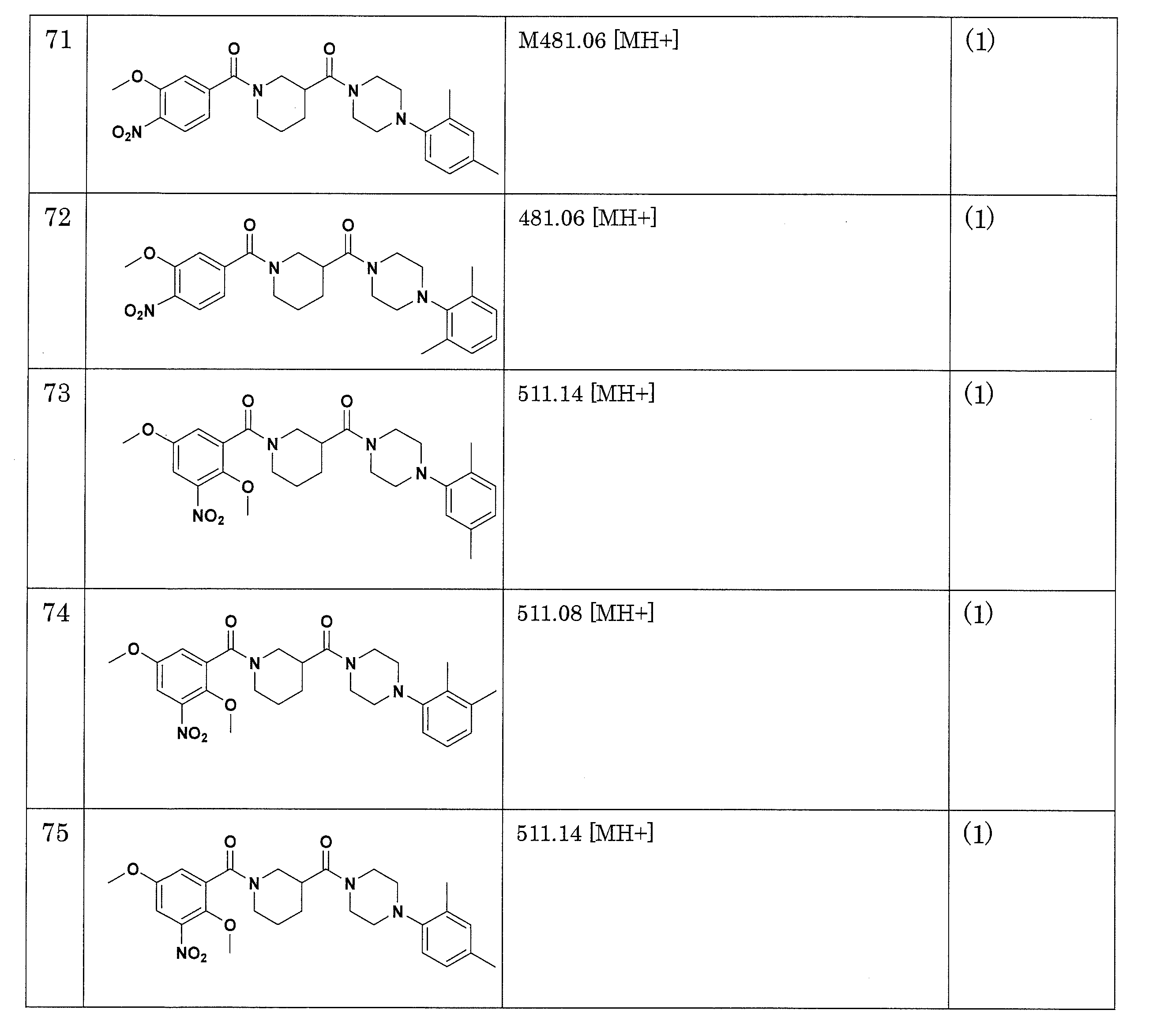 Figure JPOXMLDOC01-appb-T000042