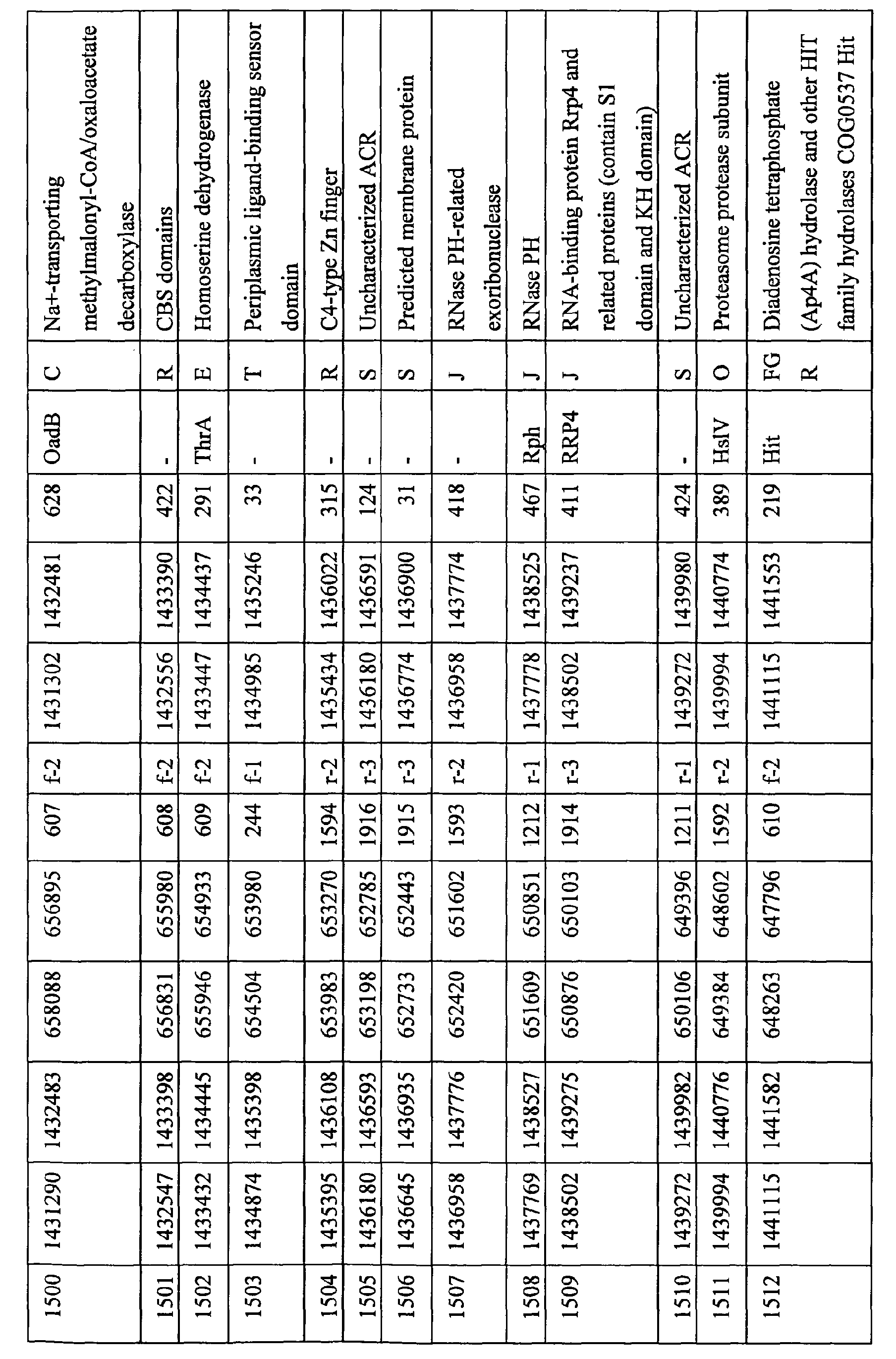 Figure 02980001