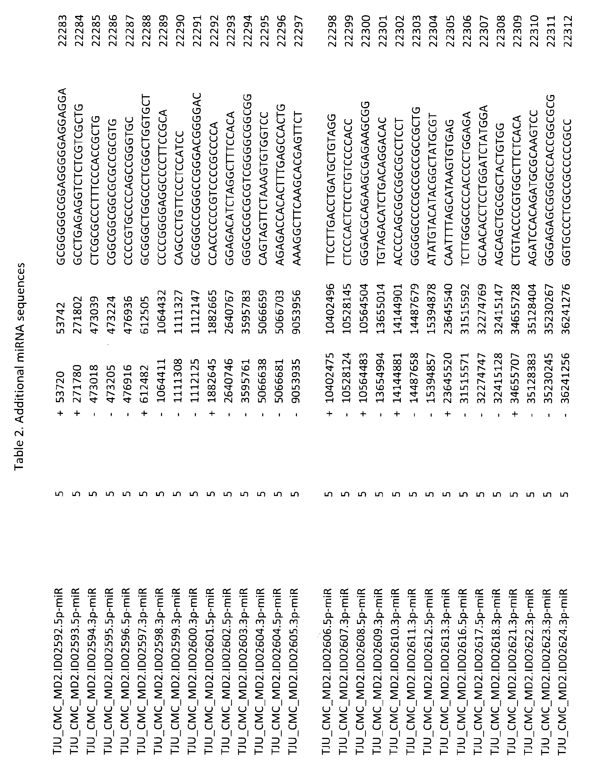 Figure imgf001577_0001