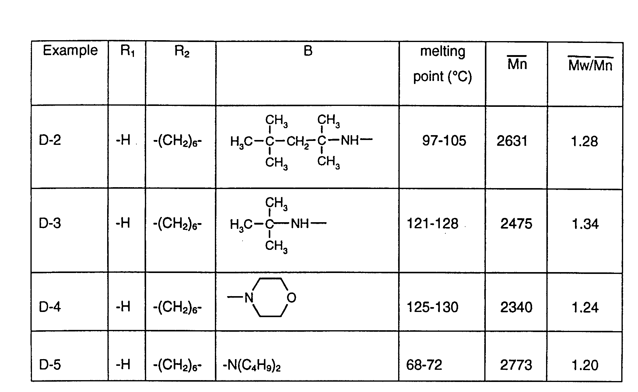 Figure 00610001