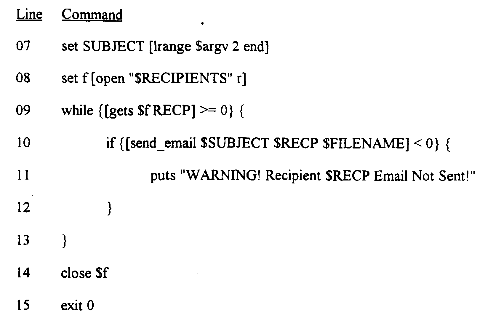 Figure 00140001