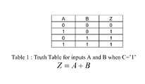 logic cells