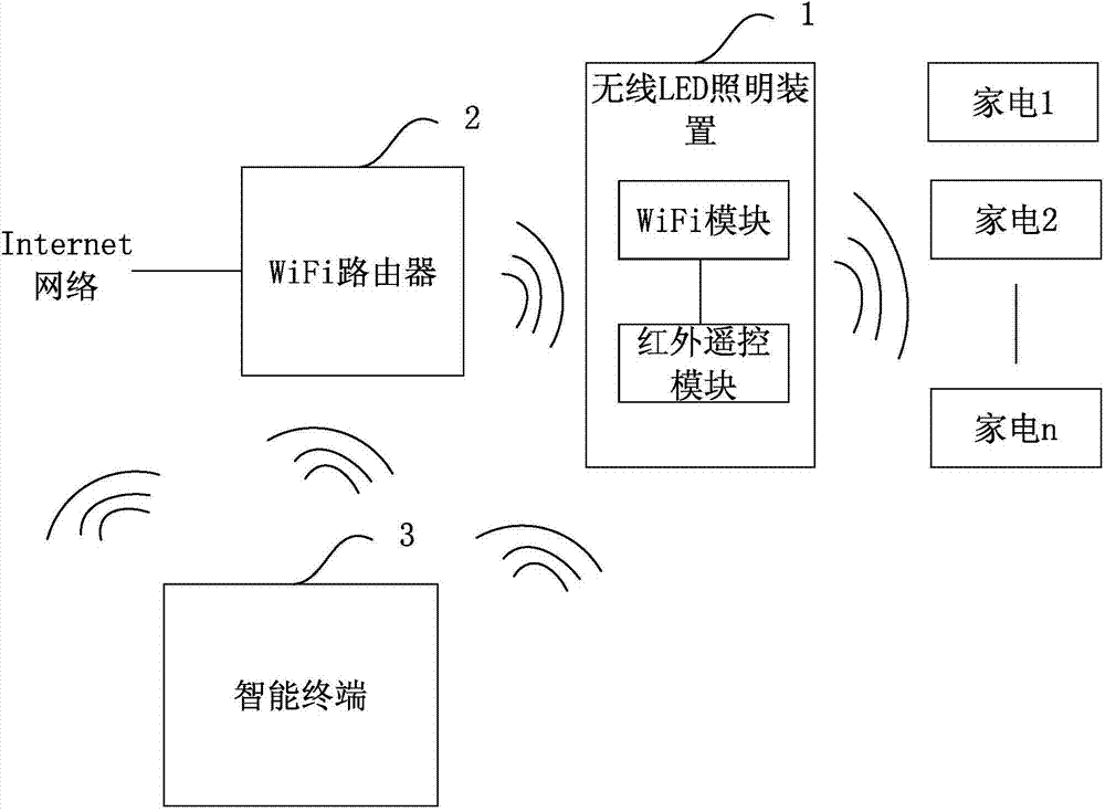 Figure 201310442846