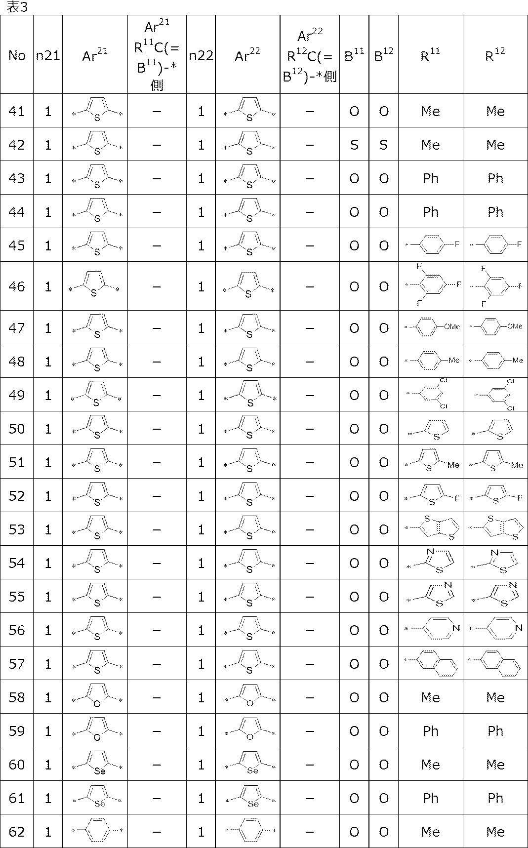 Figure JPOXMLDOC01-appb-T000034