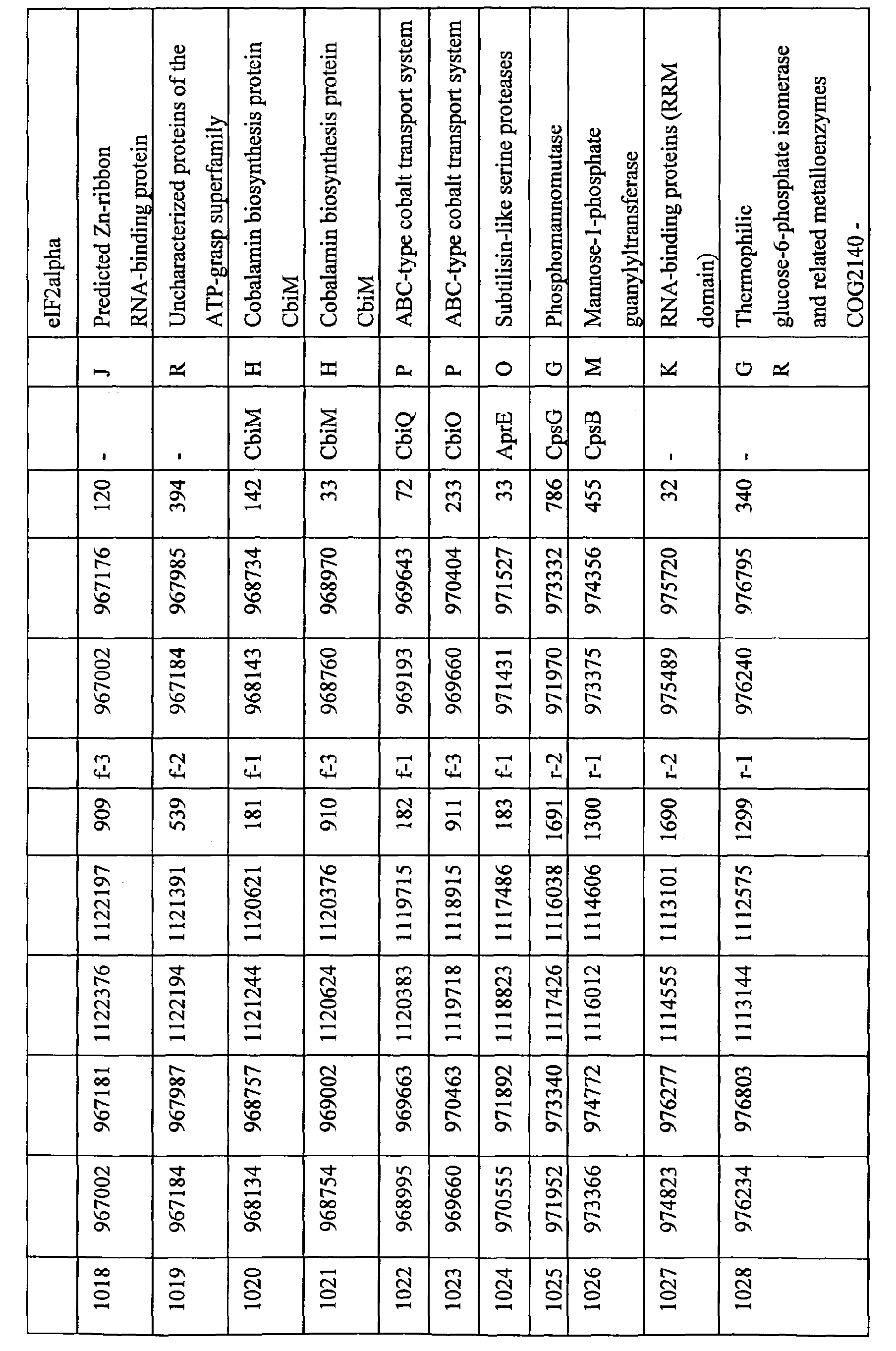 Figure 02590001