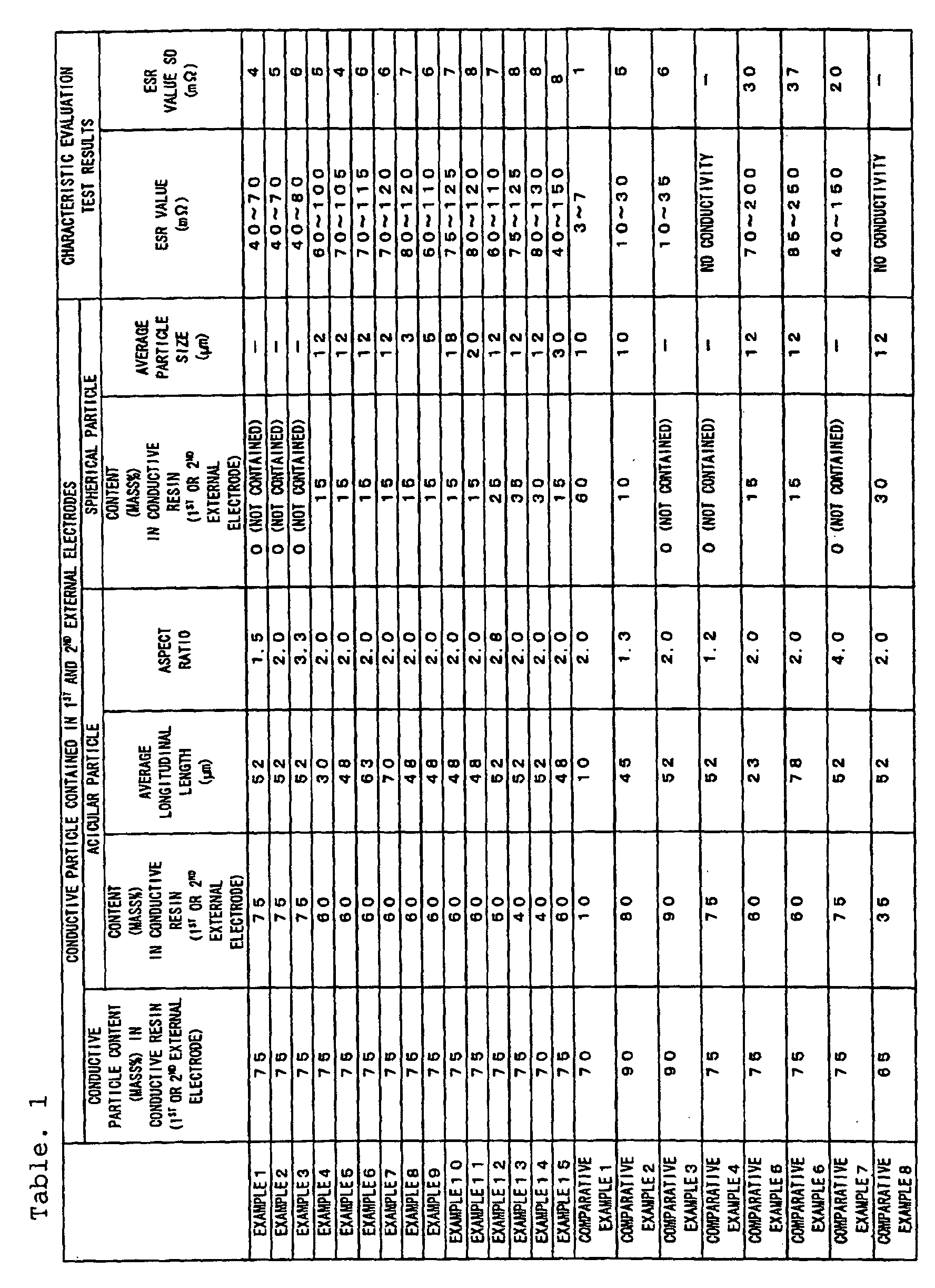 Figure 00340001