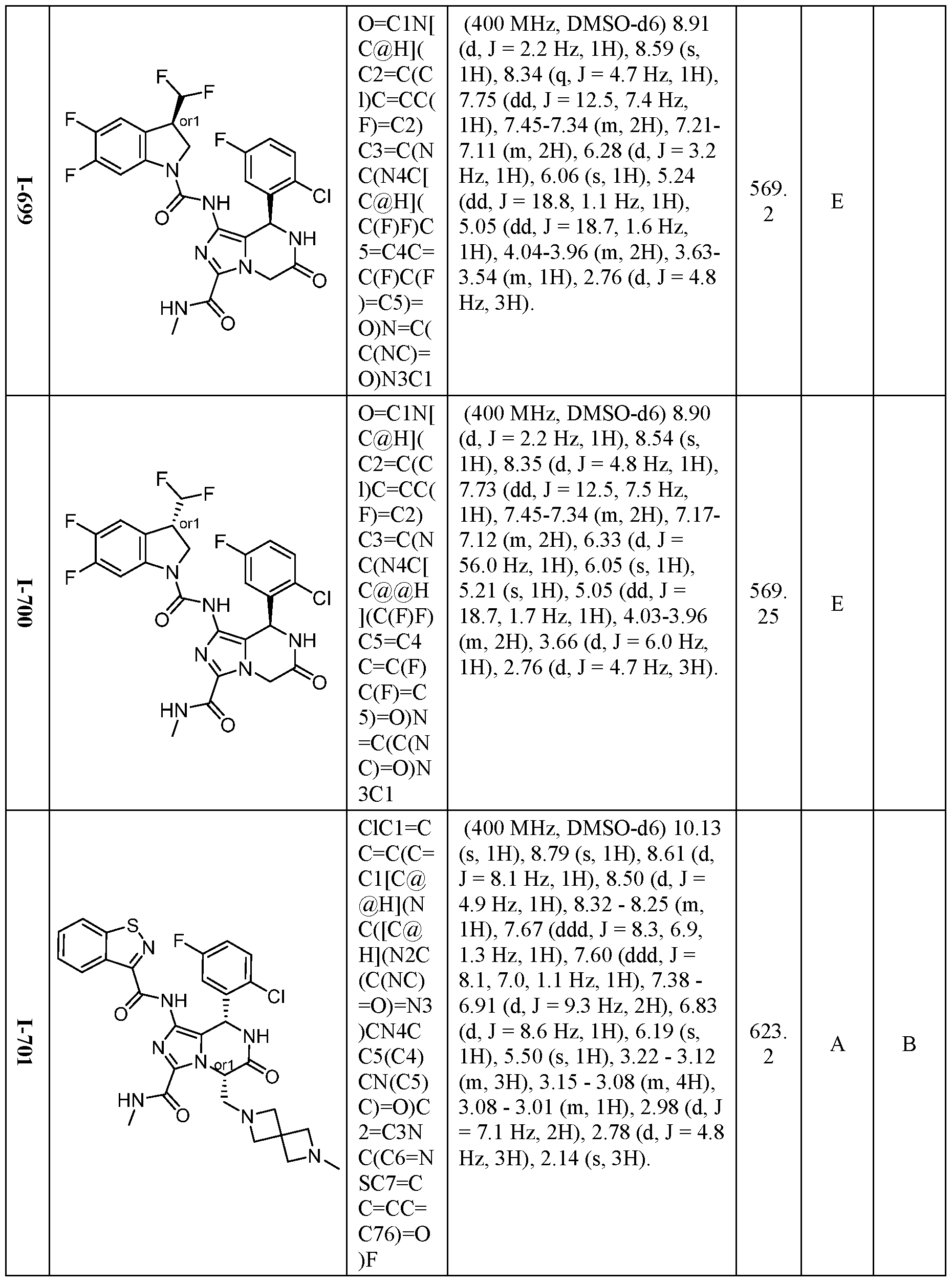 Figure imgf000341_0001