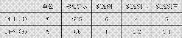 Figure DEST_PATH_IMAGE005