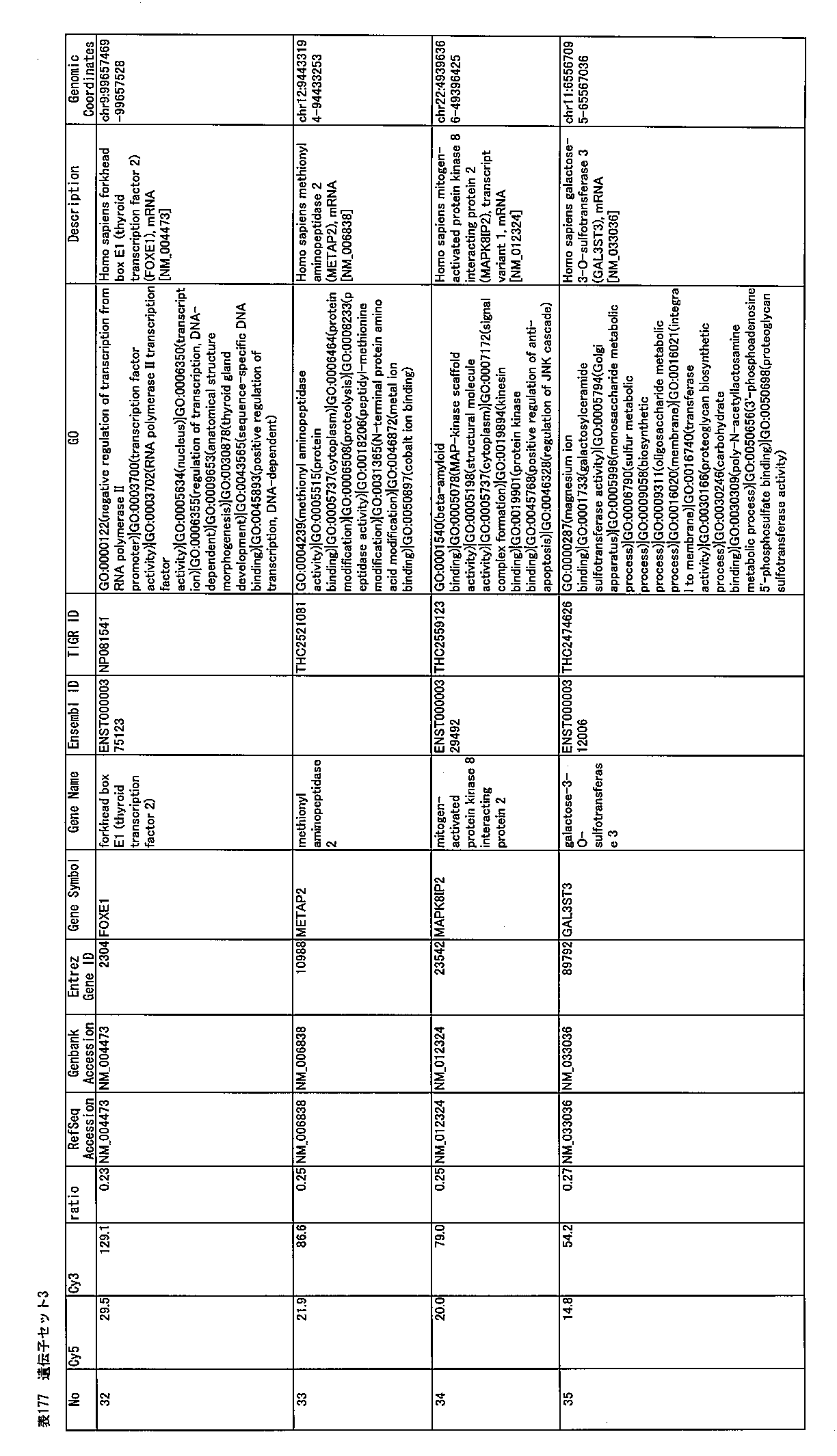 Figure JPOXMLDOC01-appb-I000247