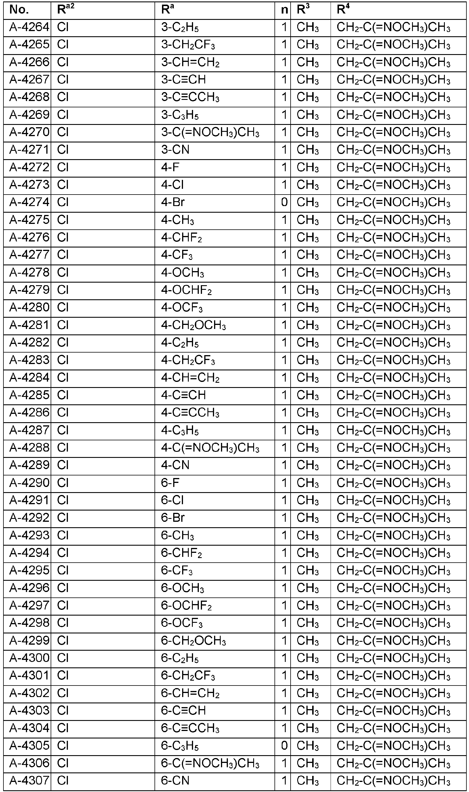 Figure imgb0111