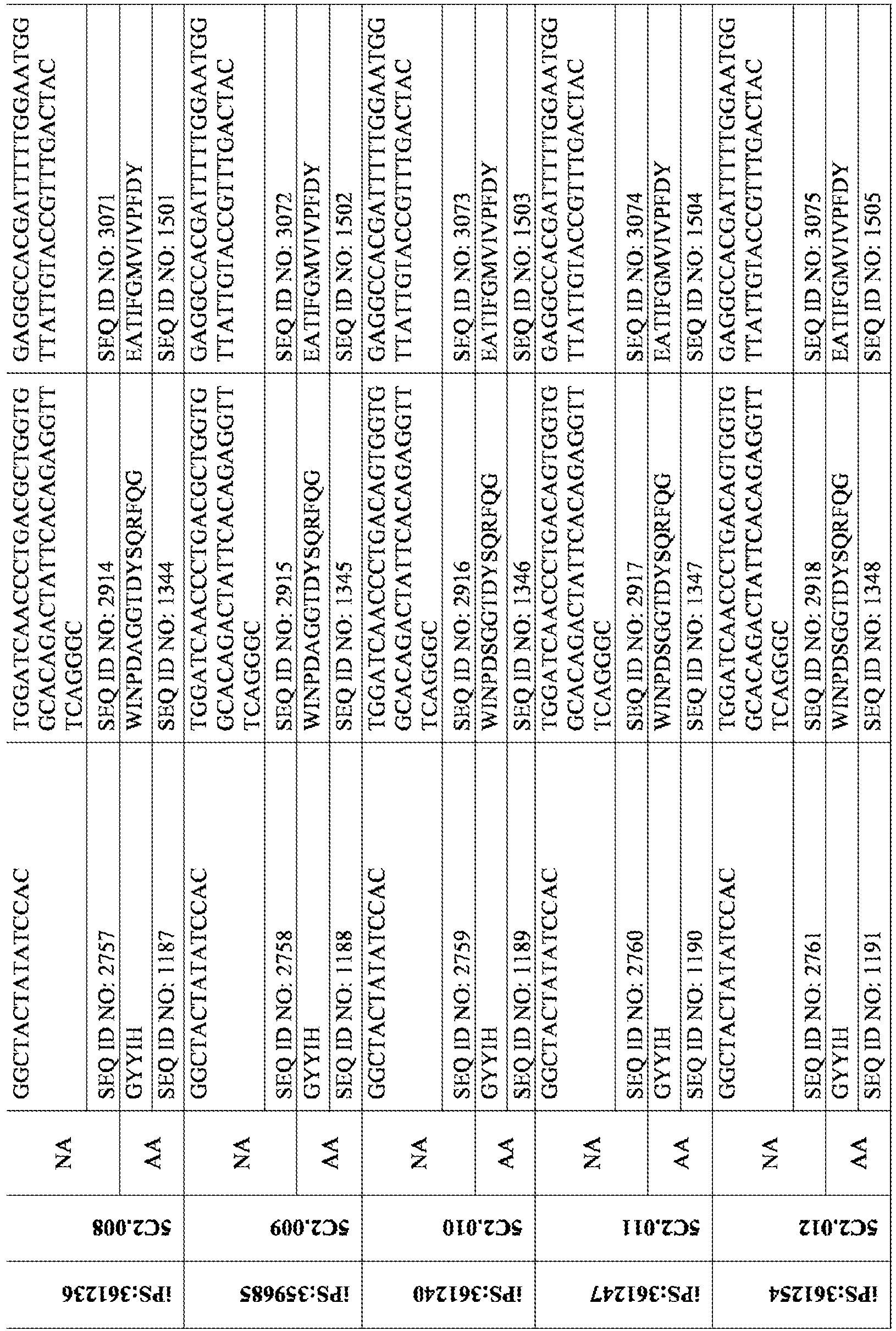 Figure imgb0156