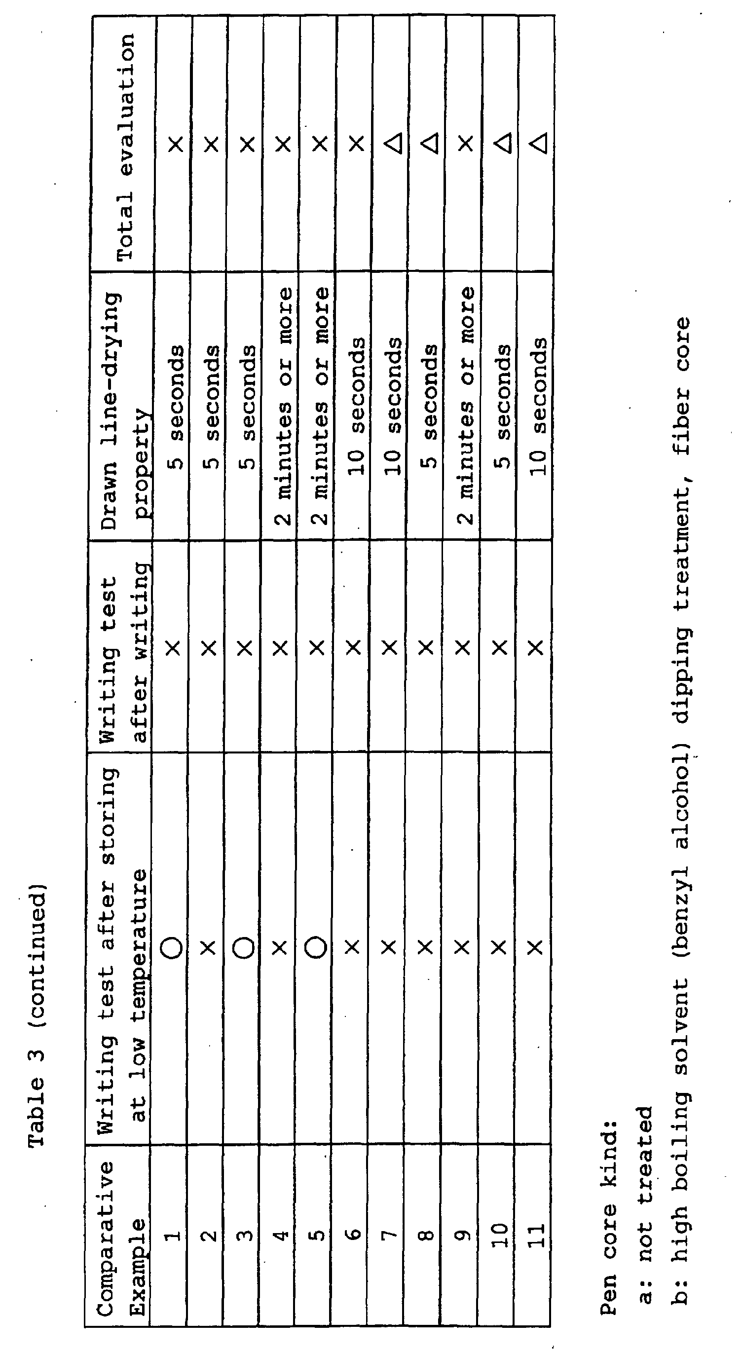 Figure 00420001