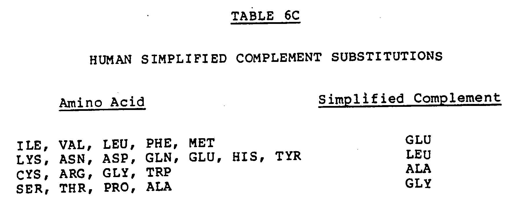 Figure imgb0014