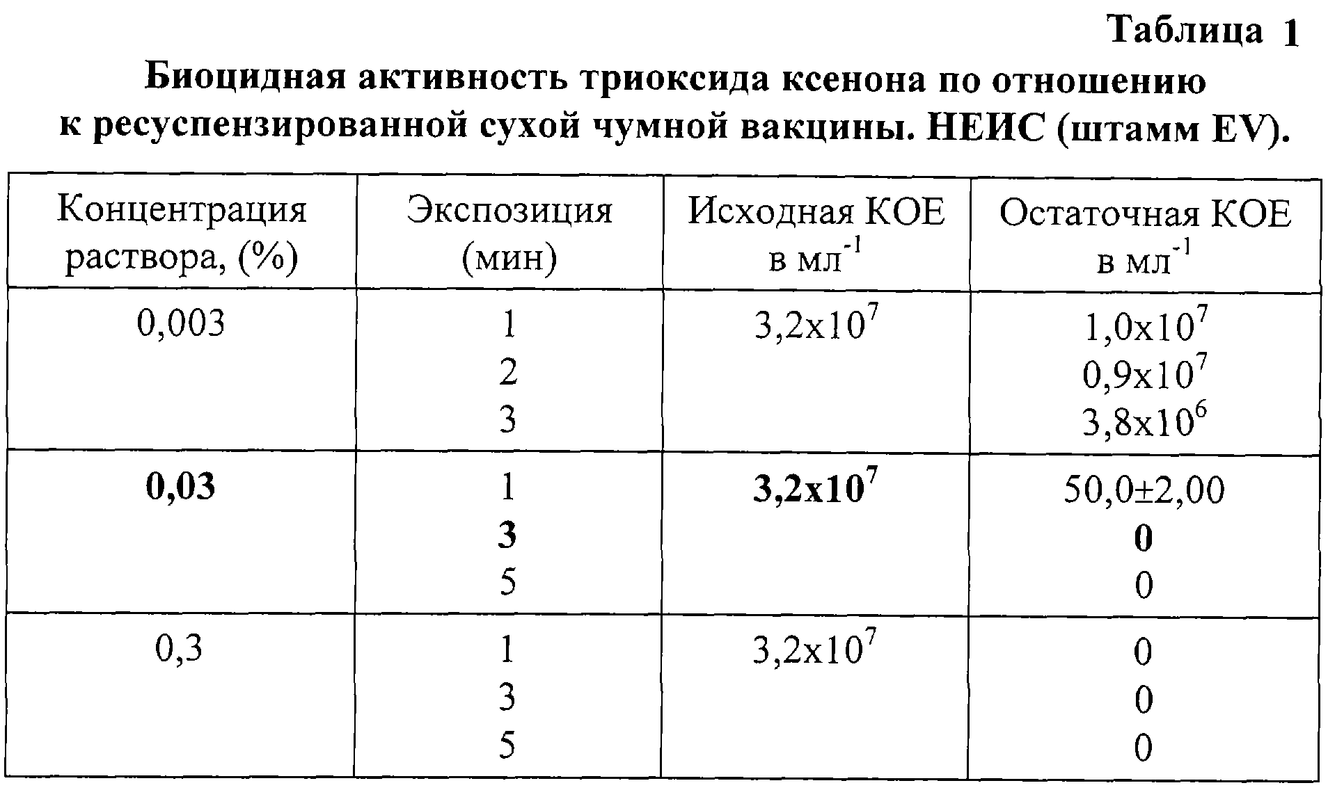 Figure 00000001