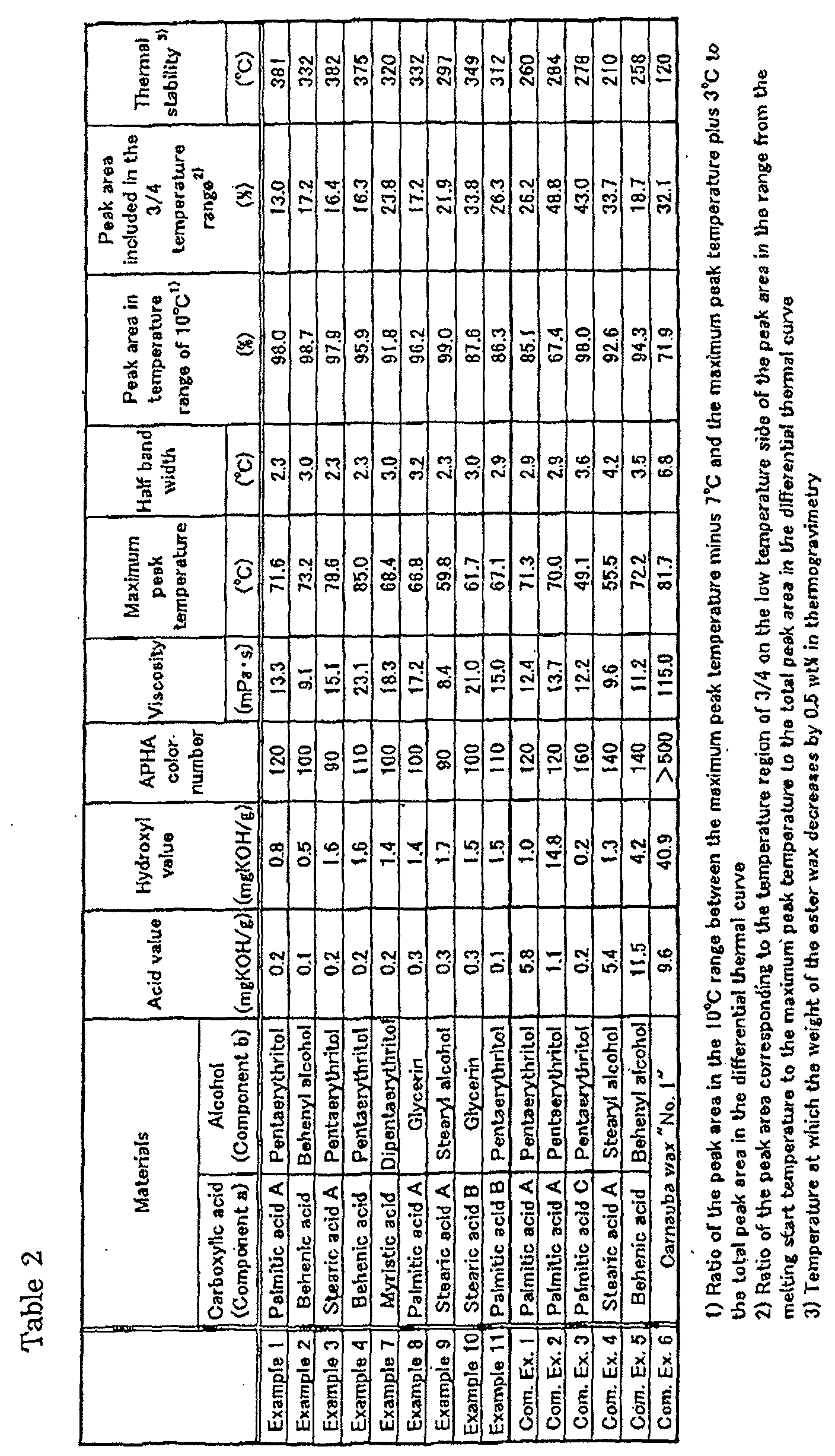 Figure 00270001