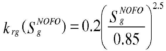 Figure imgb0071