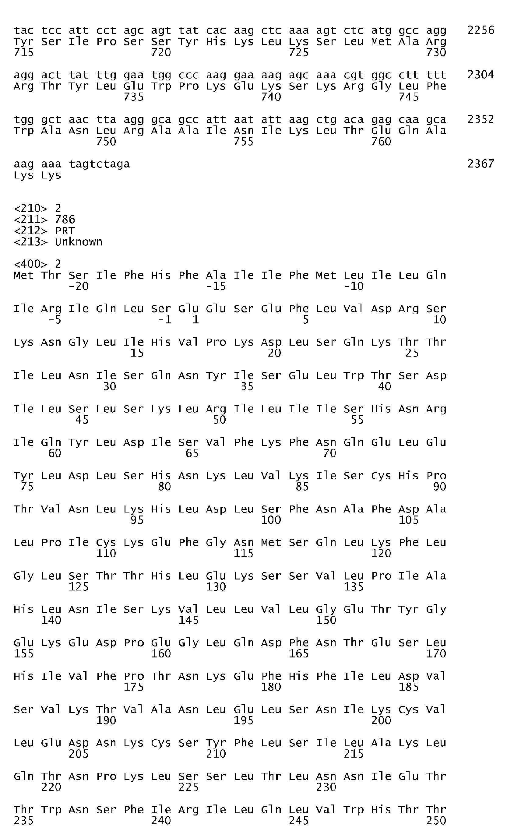 Figure imgb0184