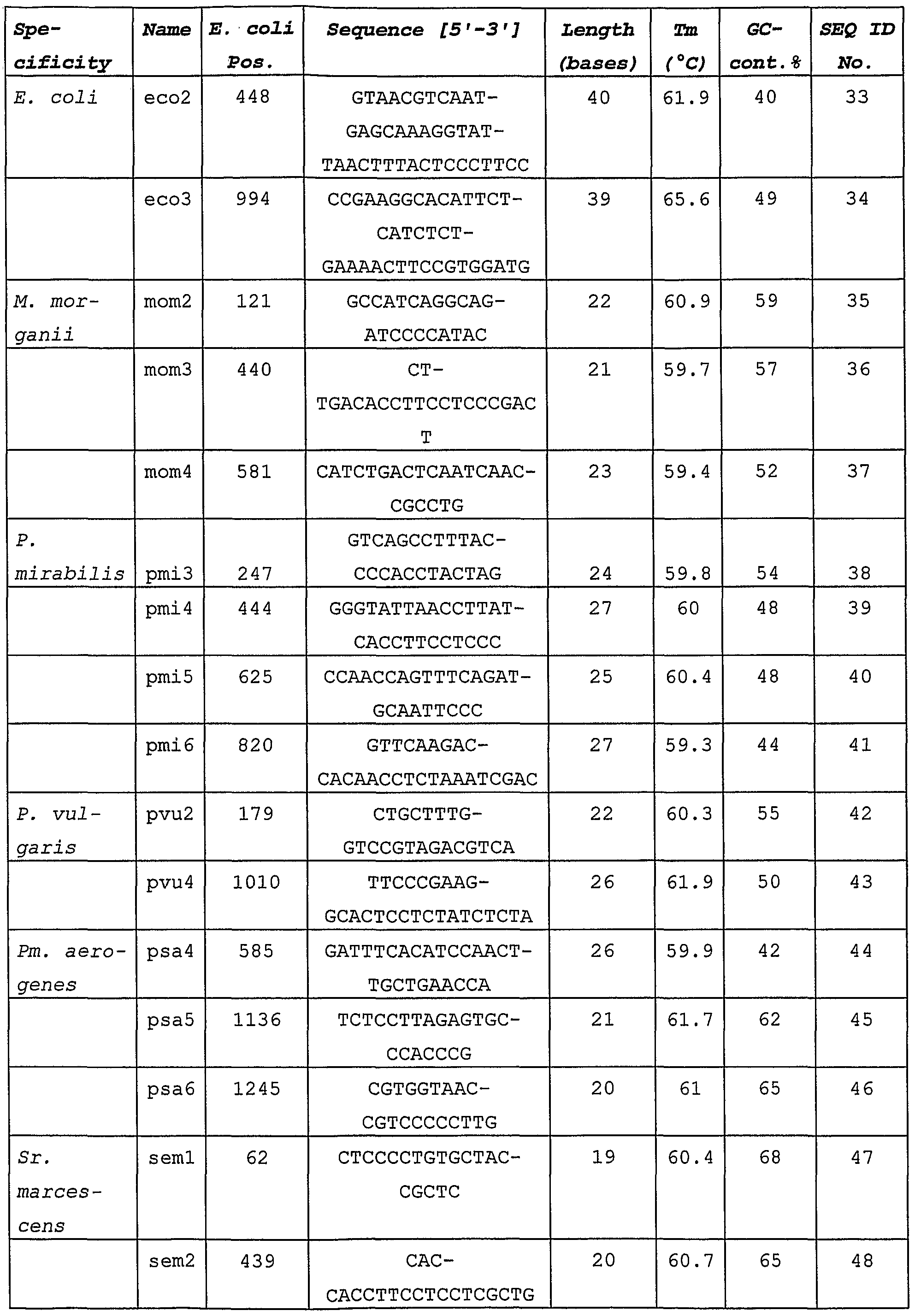 Figure imgf000024_0001