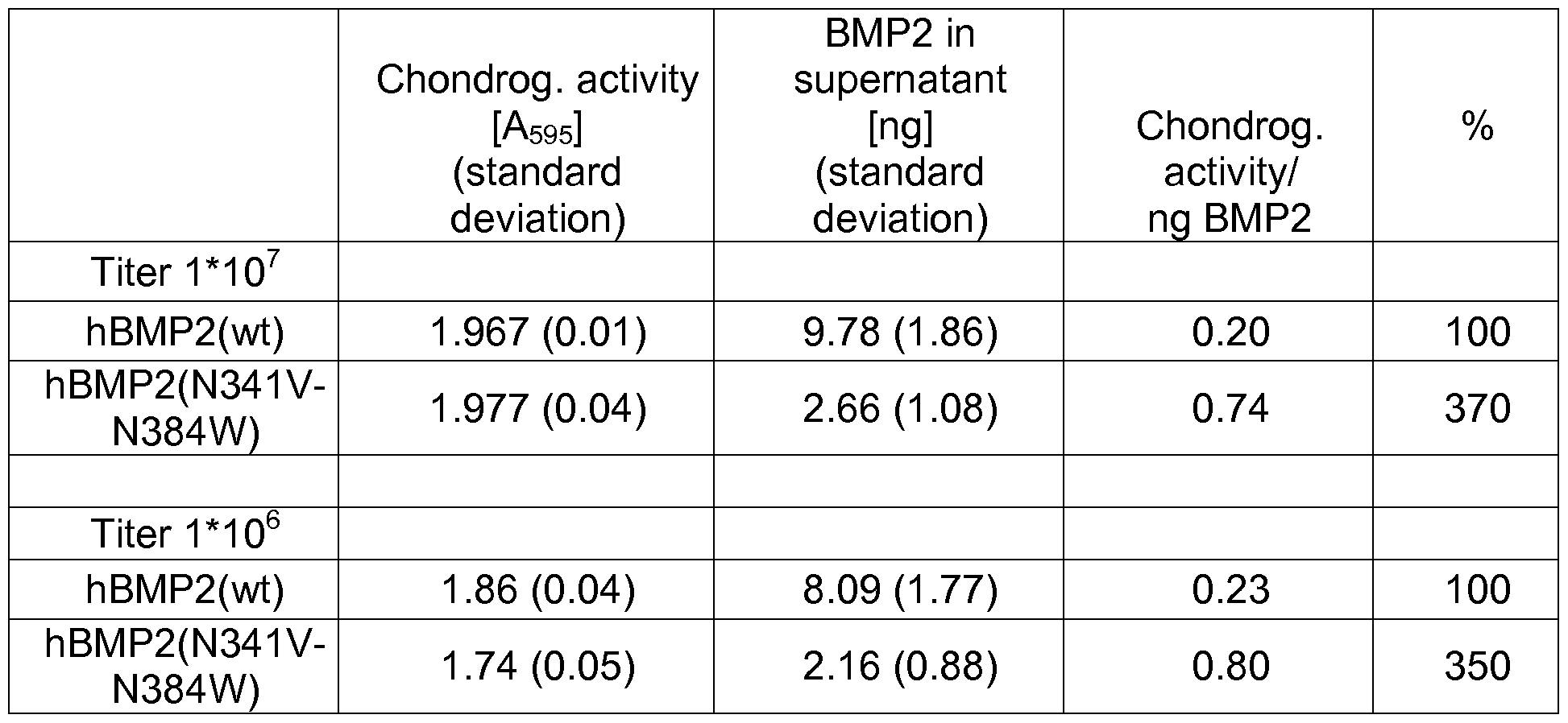 Figure imgf000034_0001