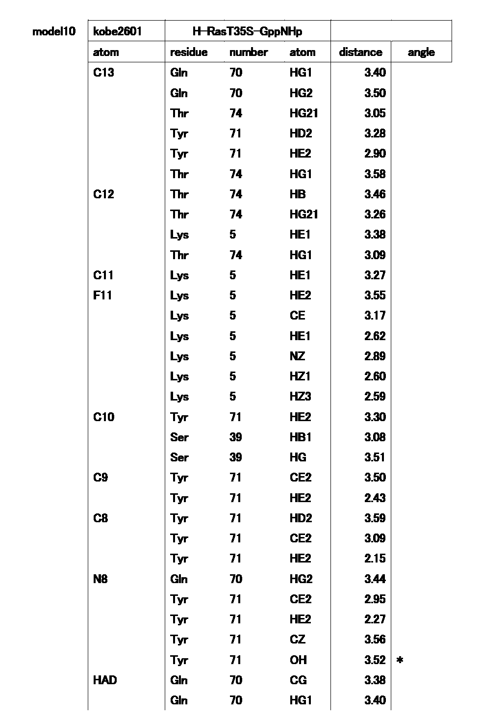 Figure JPOXMLDOC01-appb-T000052