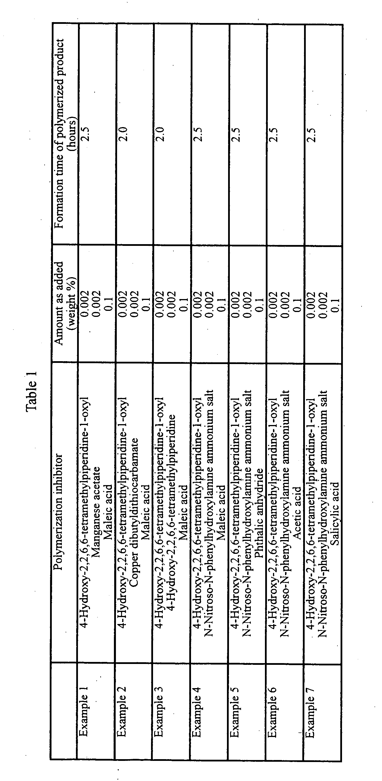Figure 00180001