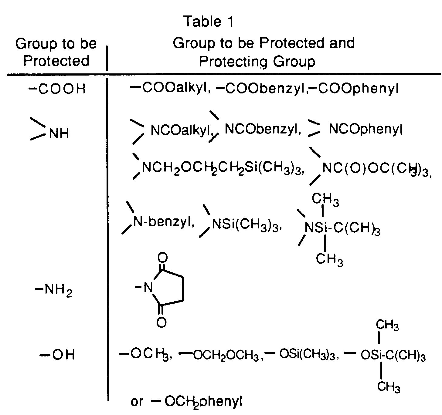 Figure 00140001