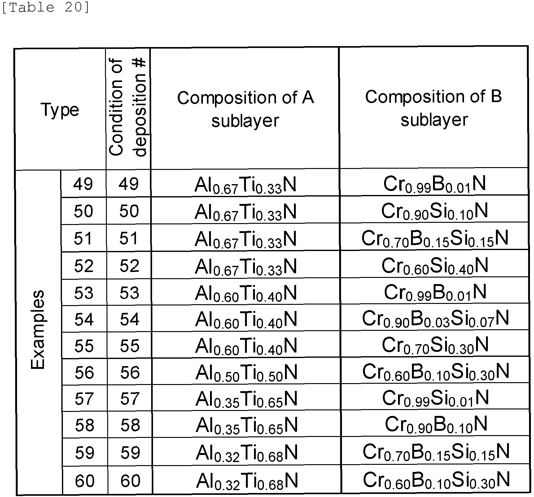 Figure imgb0032