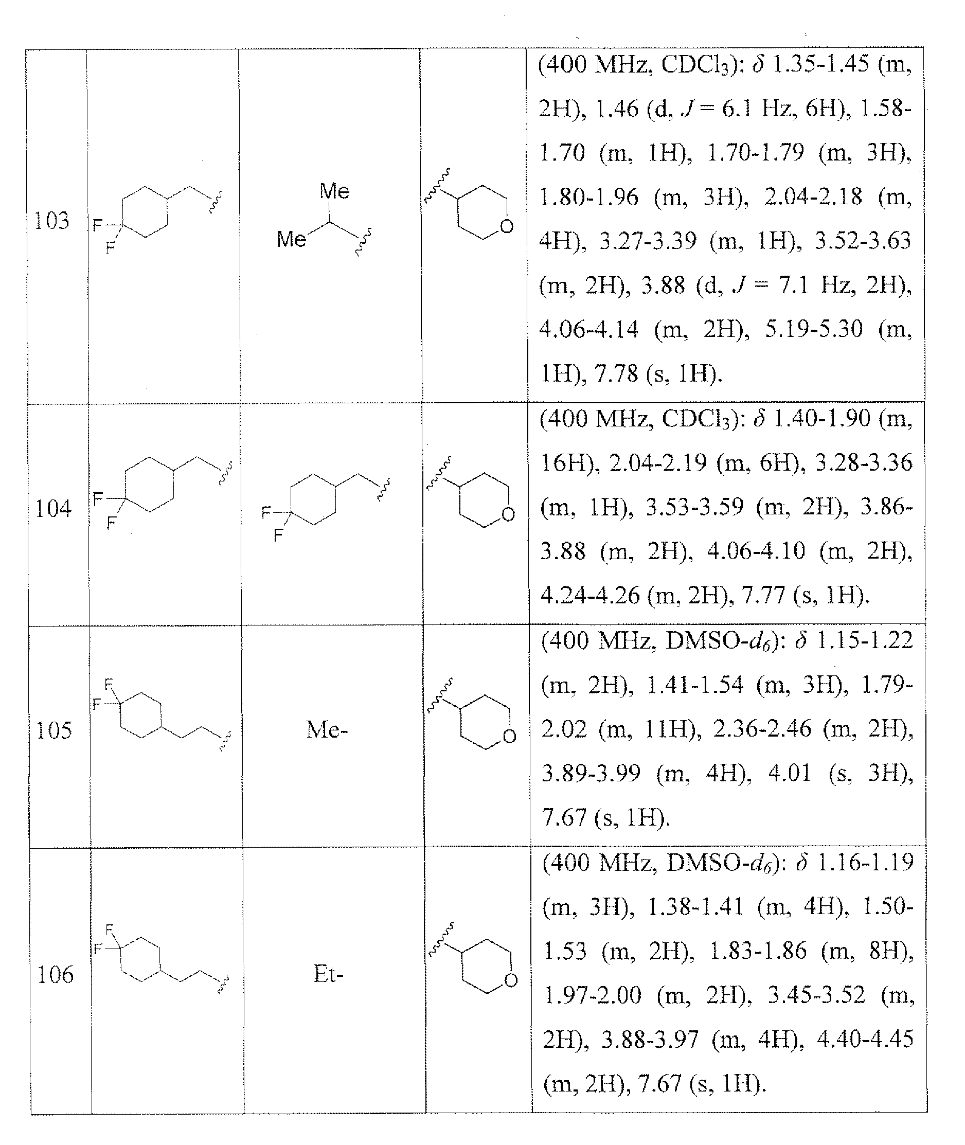 Figure JPOXMLDOC01-appb-I000031