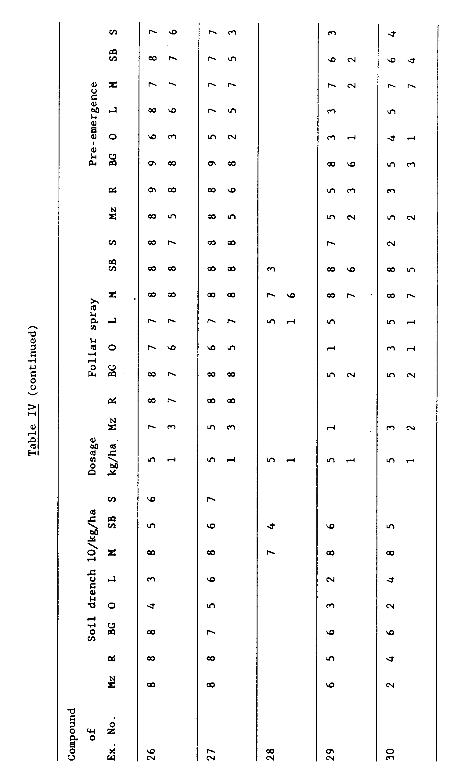 Figure imgb0029
