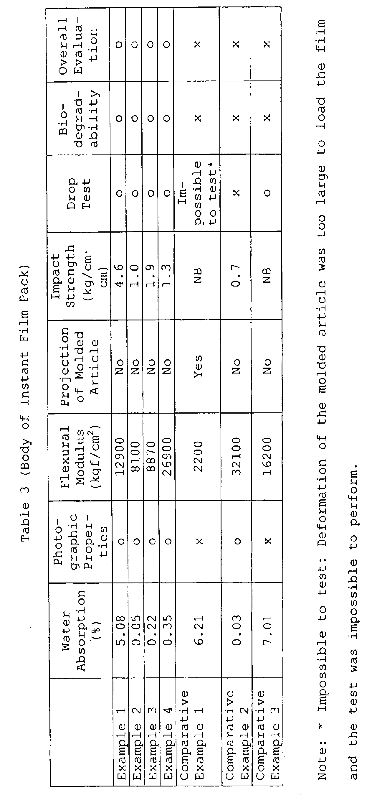 Figure 00480001