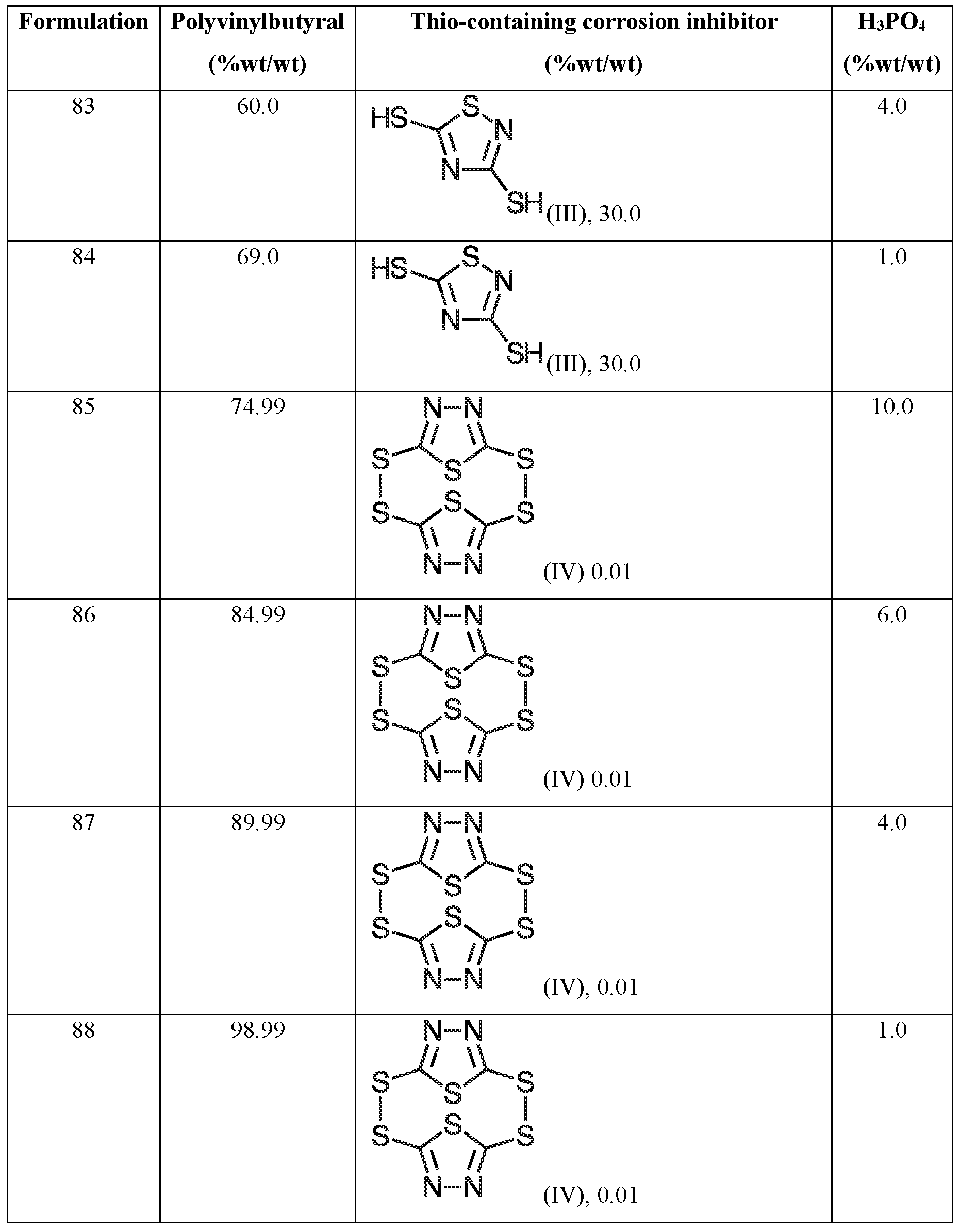 Figure imgf000020_0001
