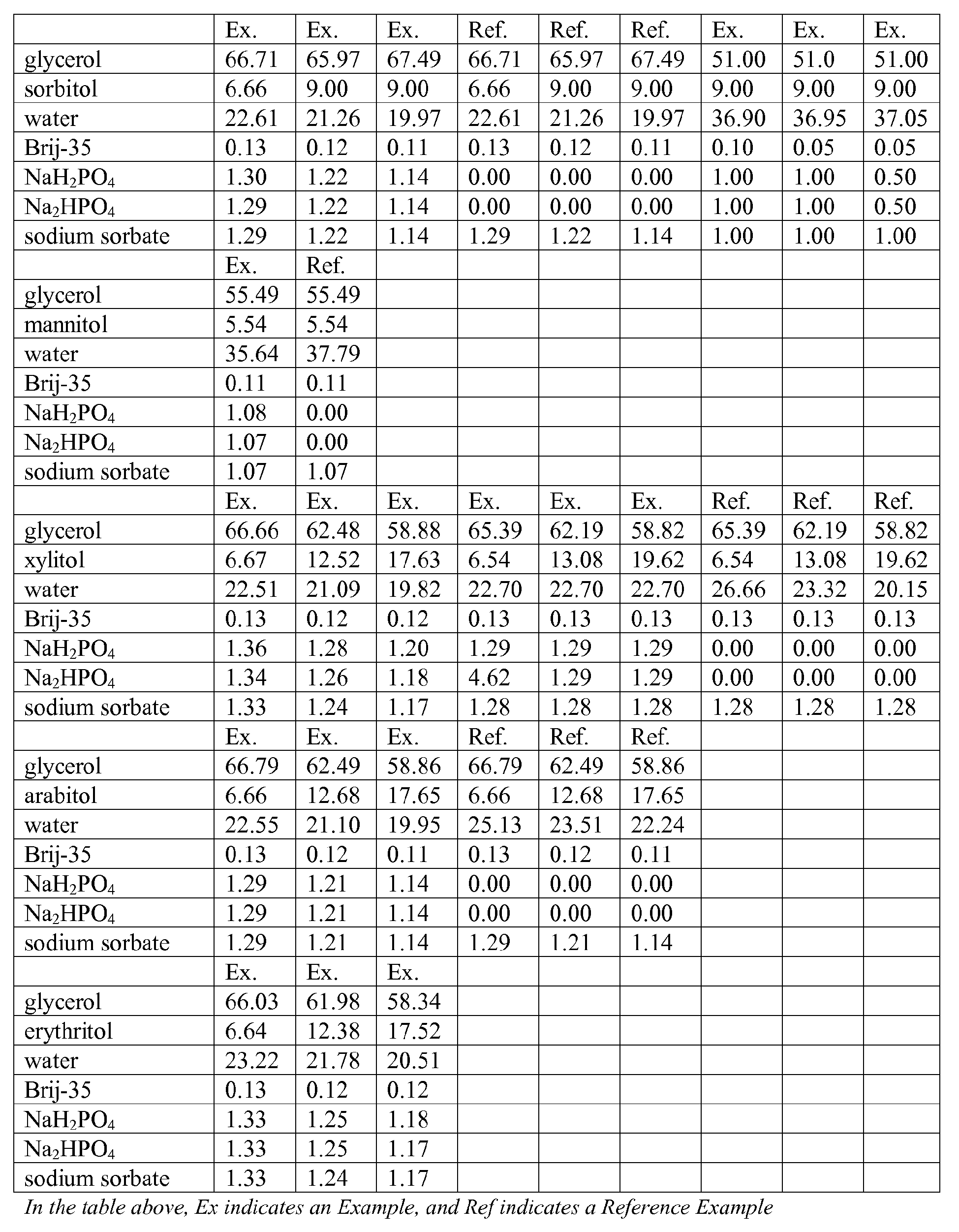 Figure imgb0002