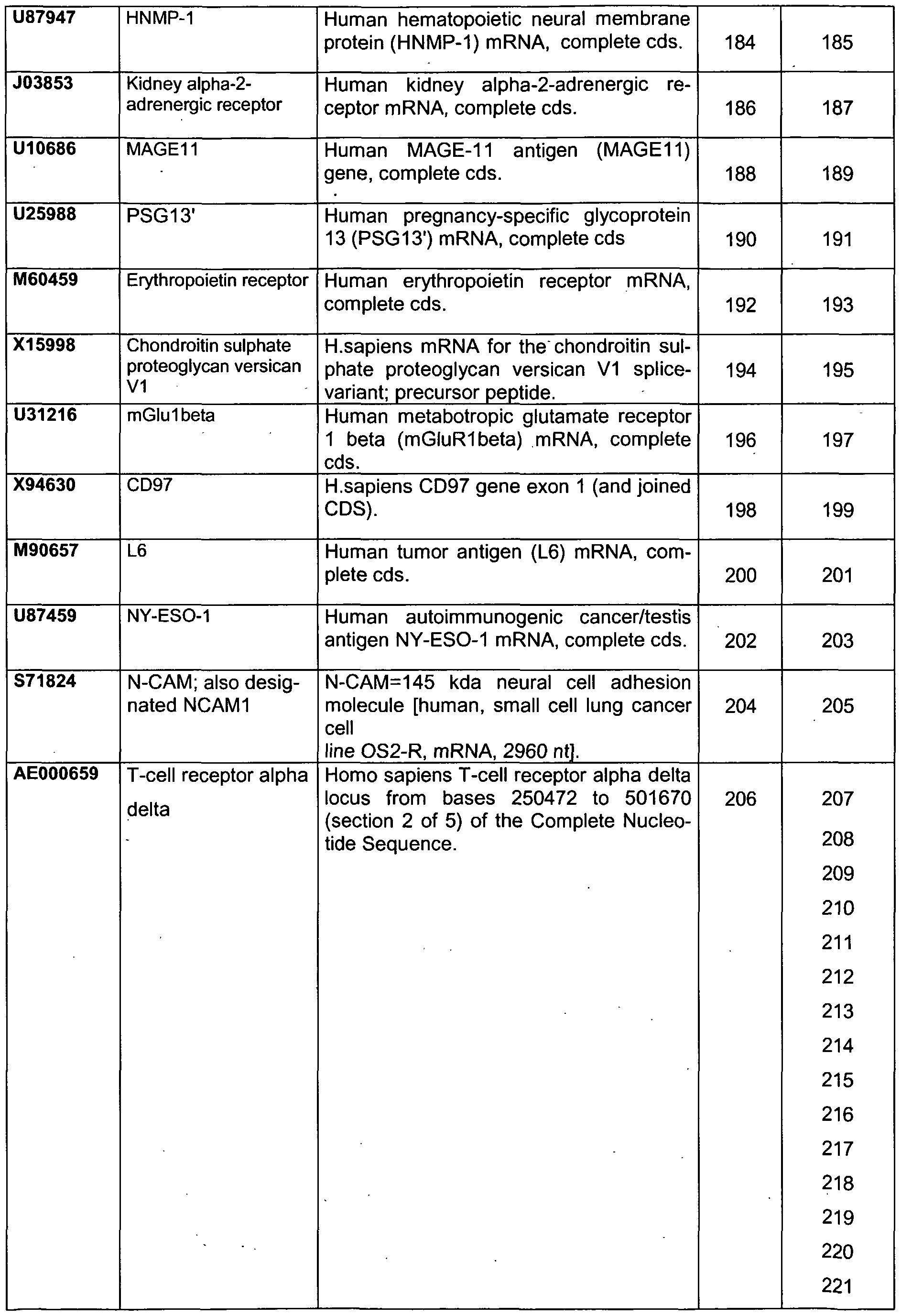 Figure imgf000044_0001