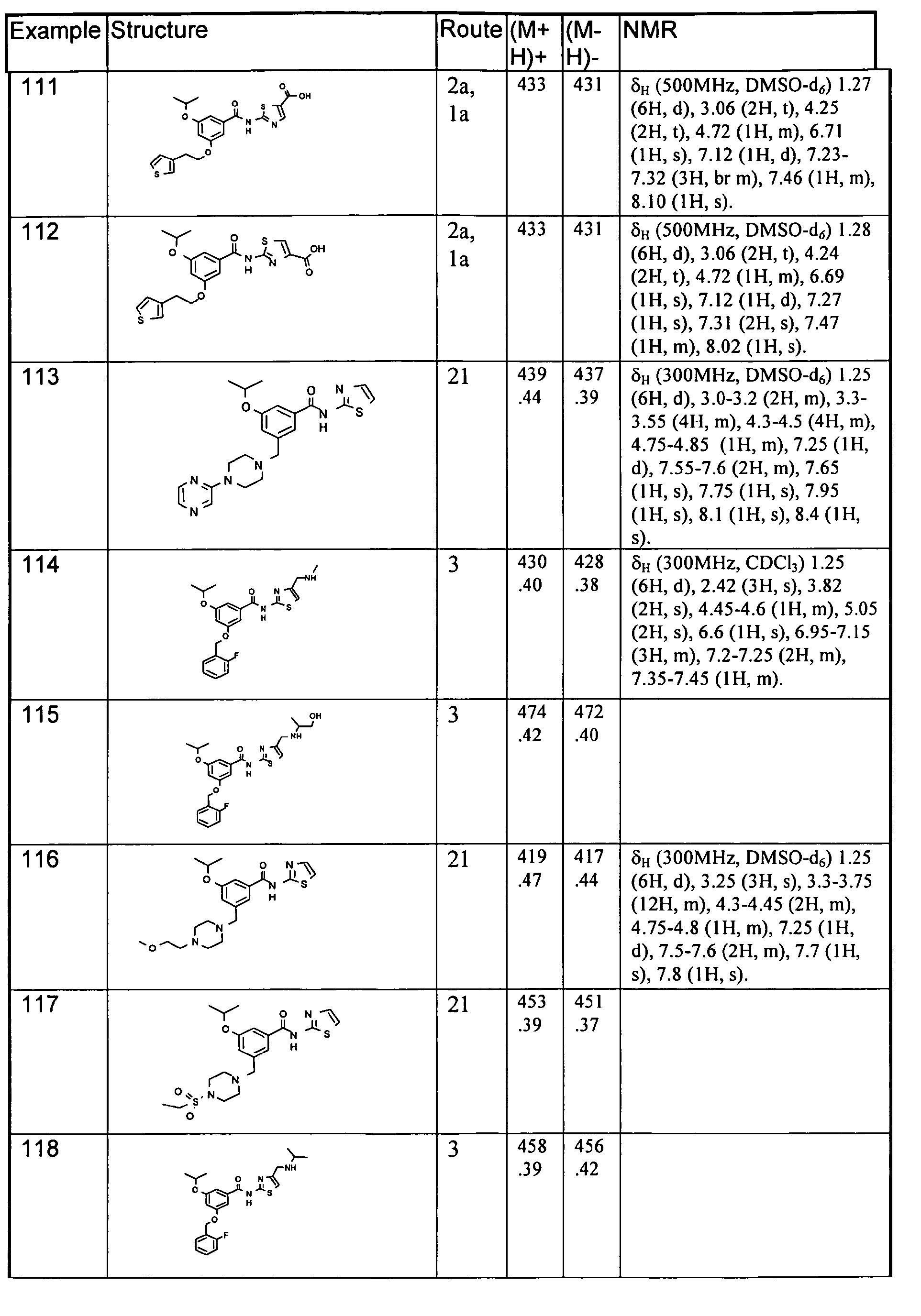 Figure imgb0174