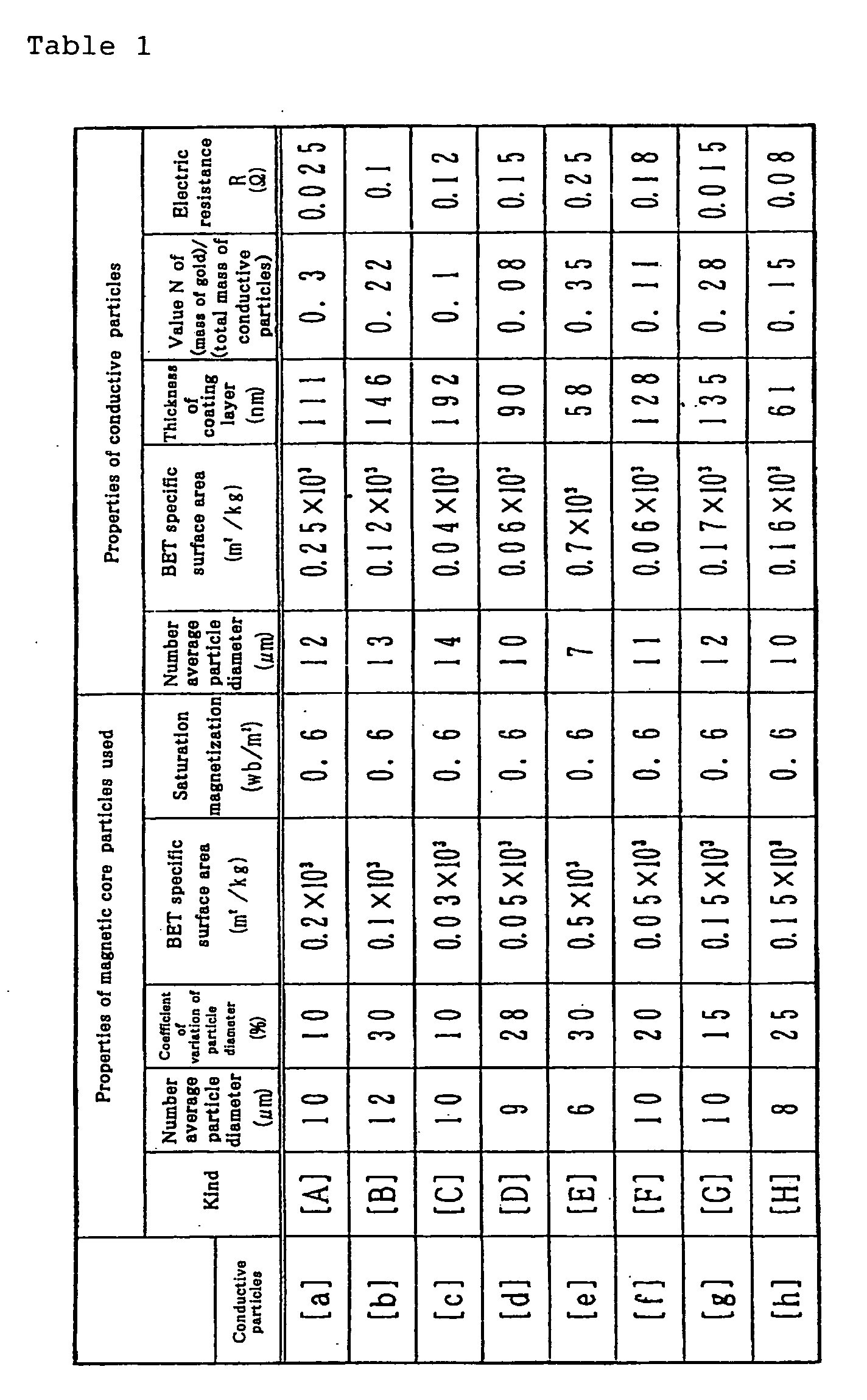 Figure 01010001