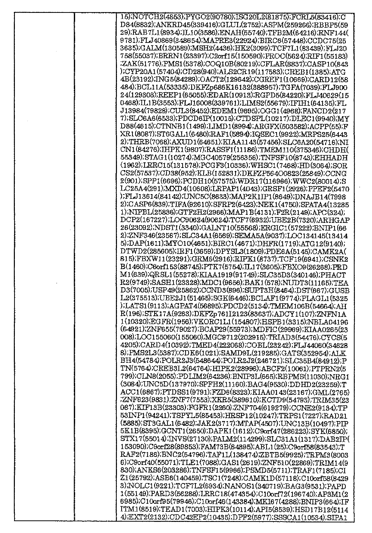 Figure imgb0211