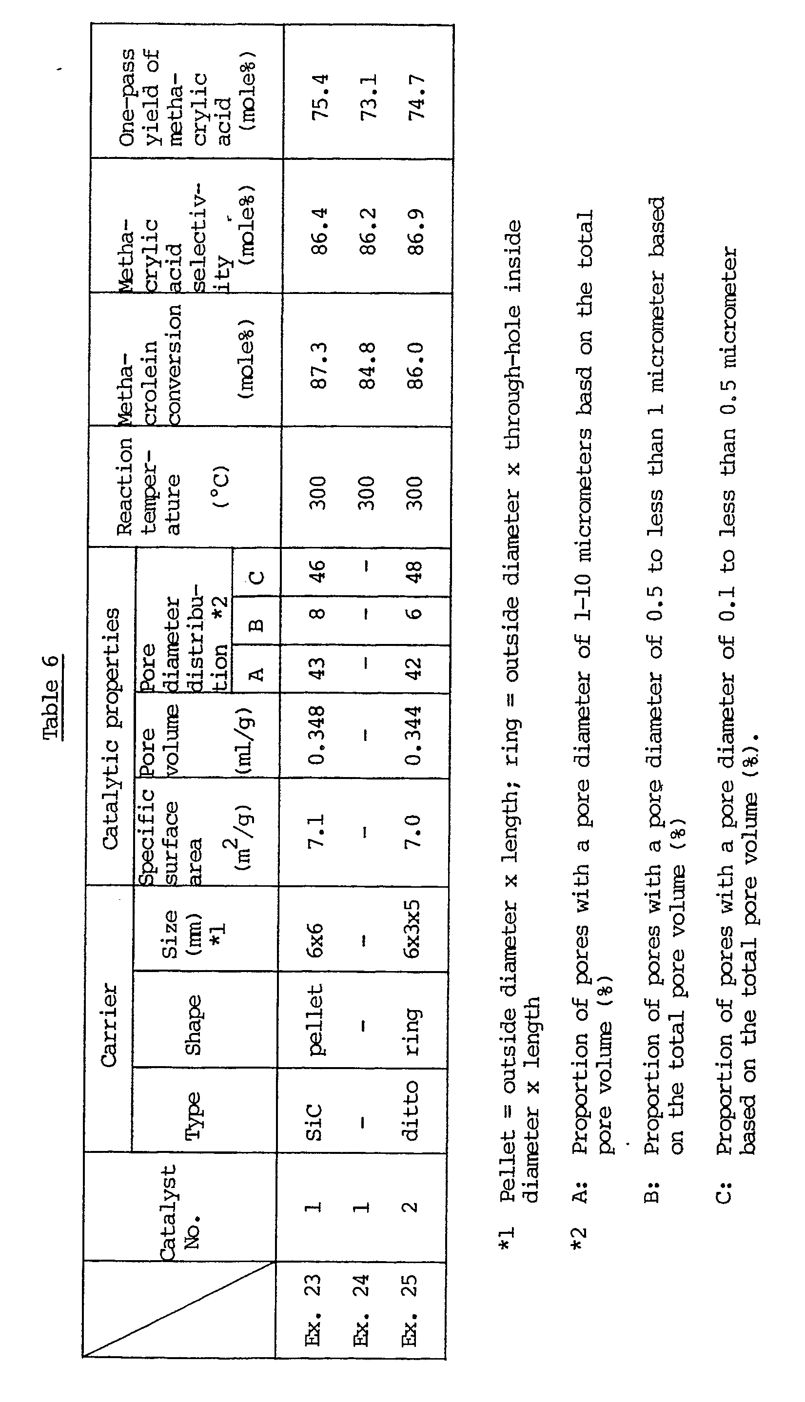 Figure imgb0006