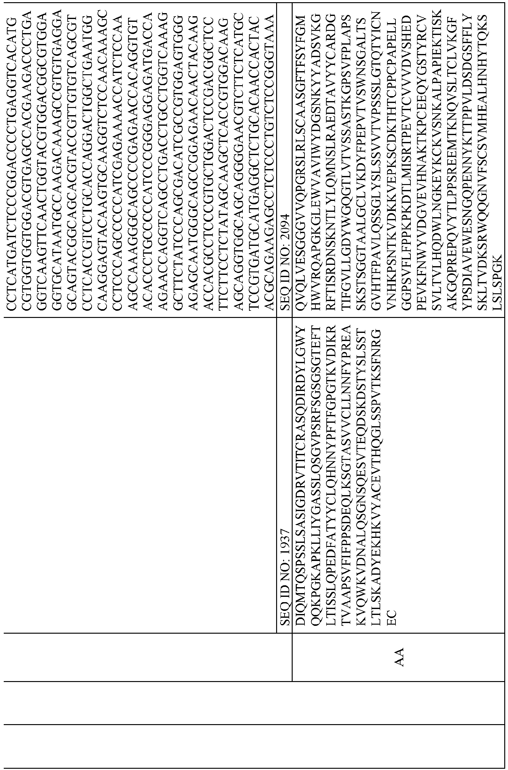 Figure imgb0244