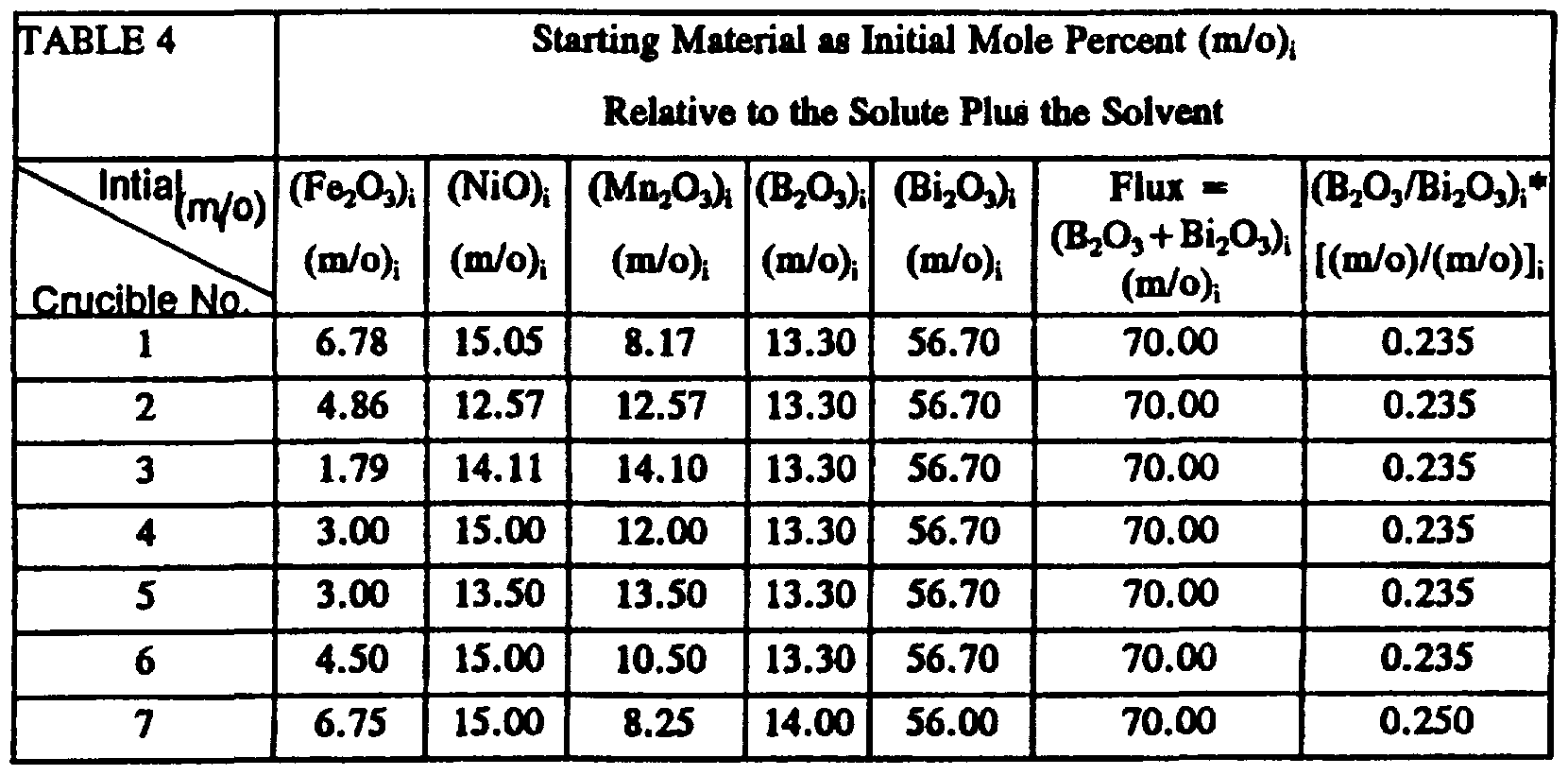 Figure imgf000019_0003
