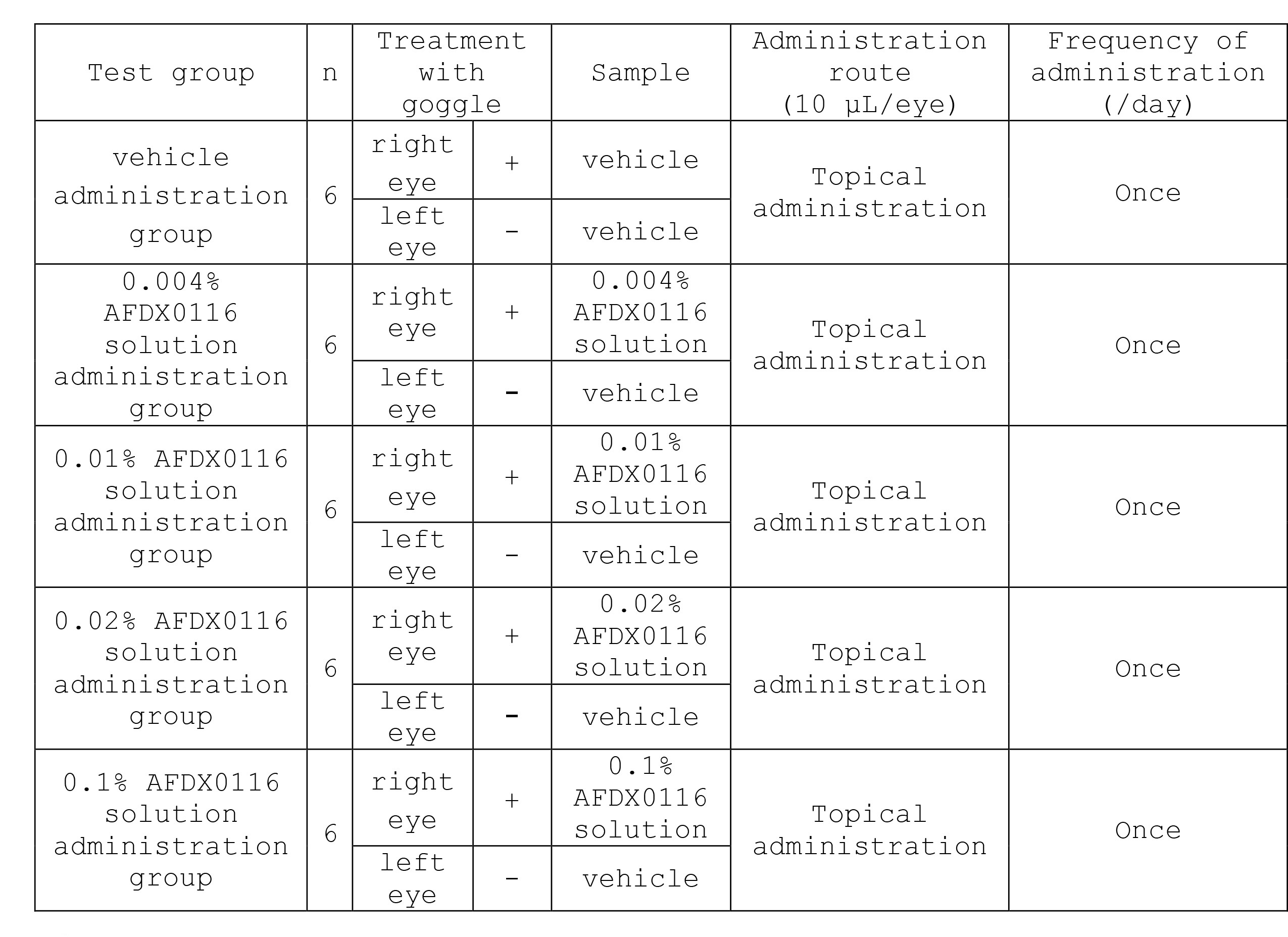 Figure JPOXMLDOC01-appb-T000011