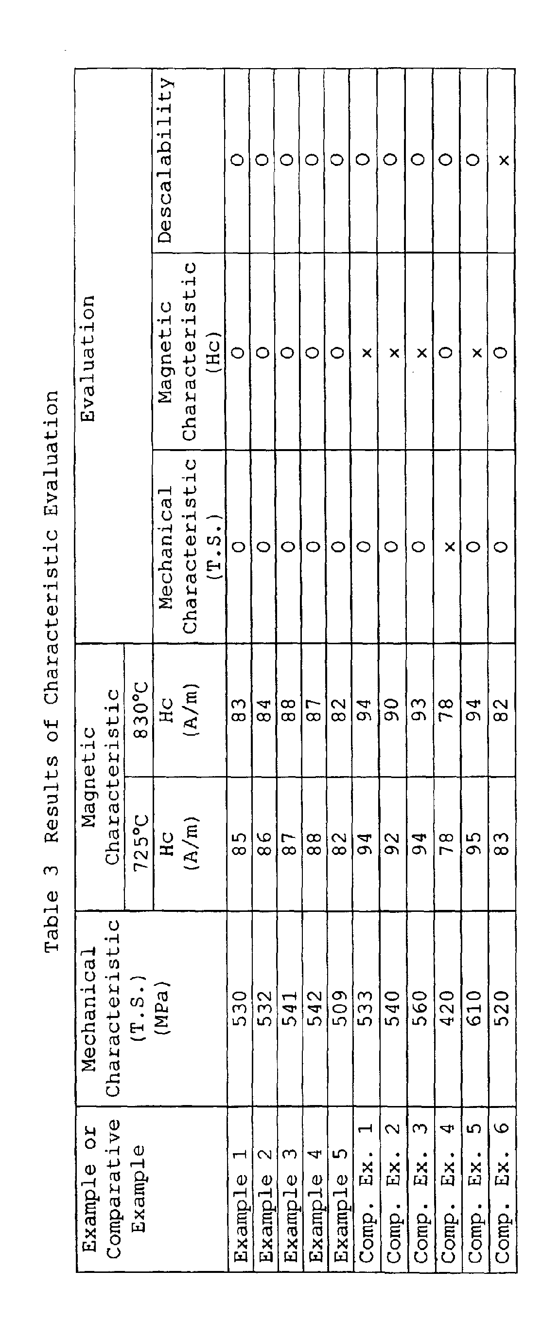 Figure 00190001