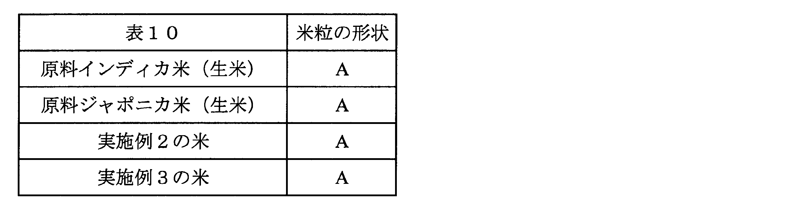 Figure JPOXMLDOC01-appb-T000010